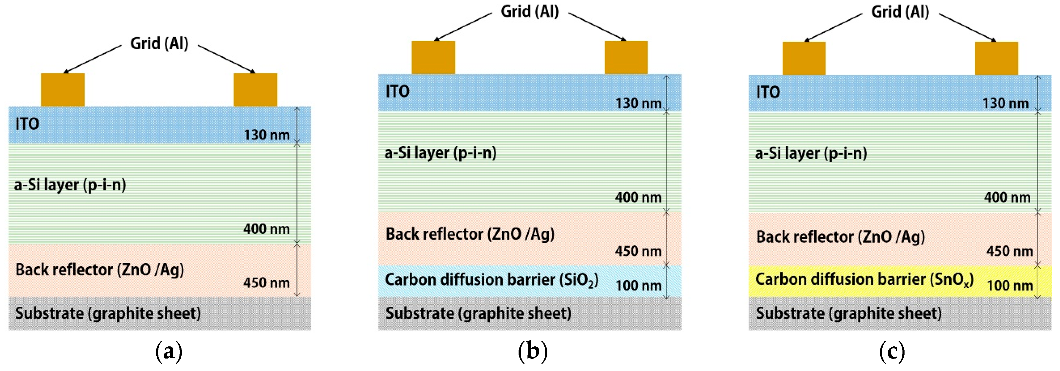 Molecules 25 00785 g001