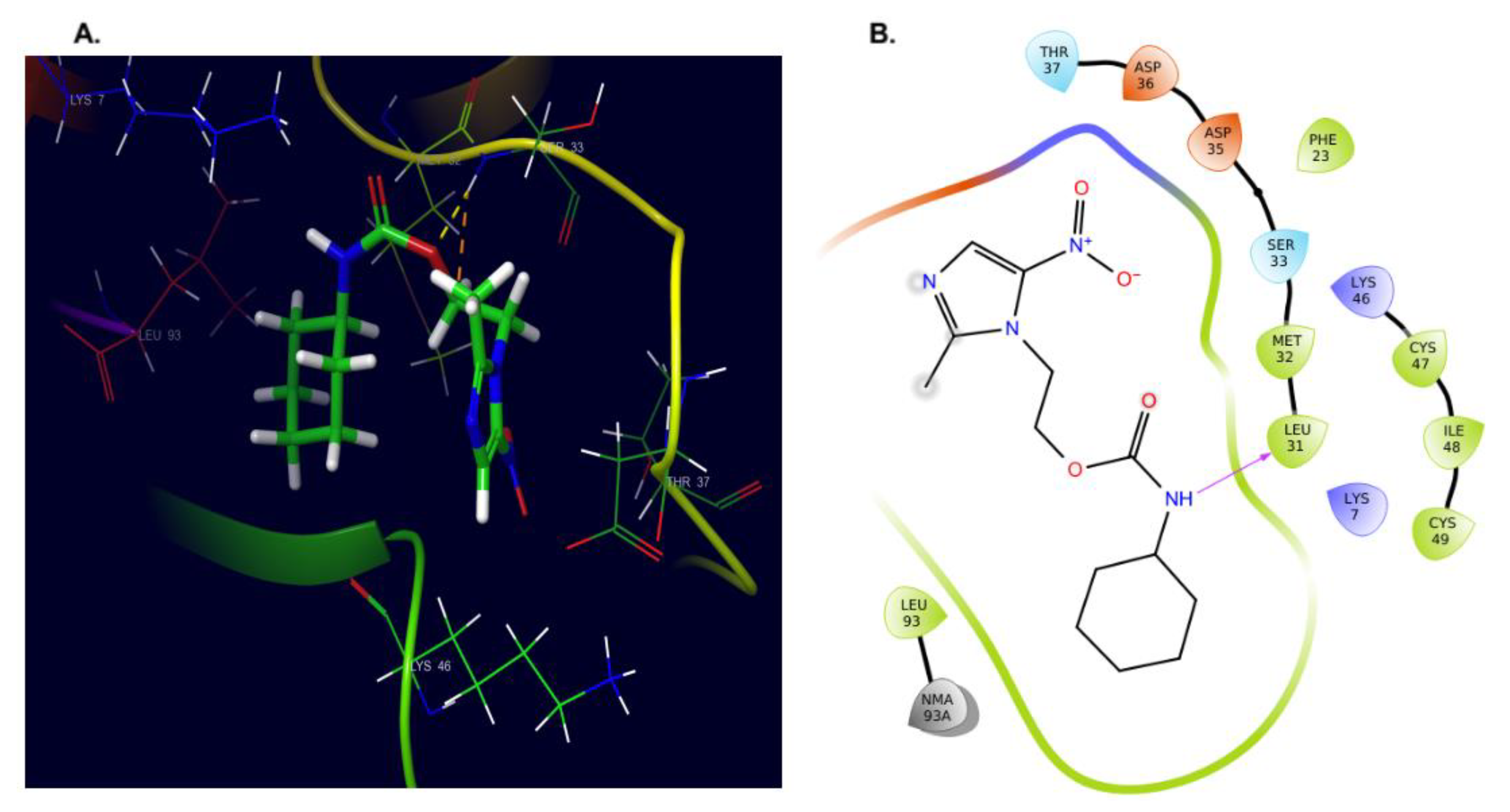 Molecules 25 00793 g004 Molecules 25 00793 g004