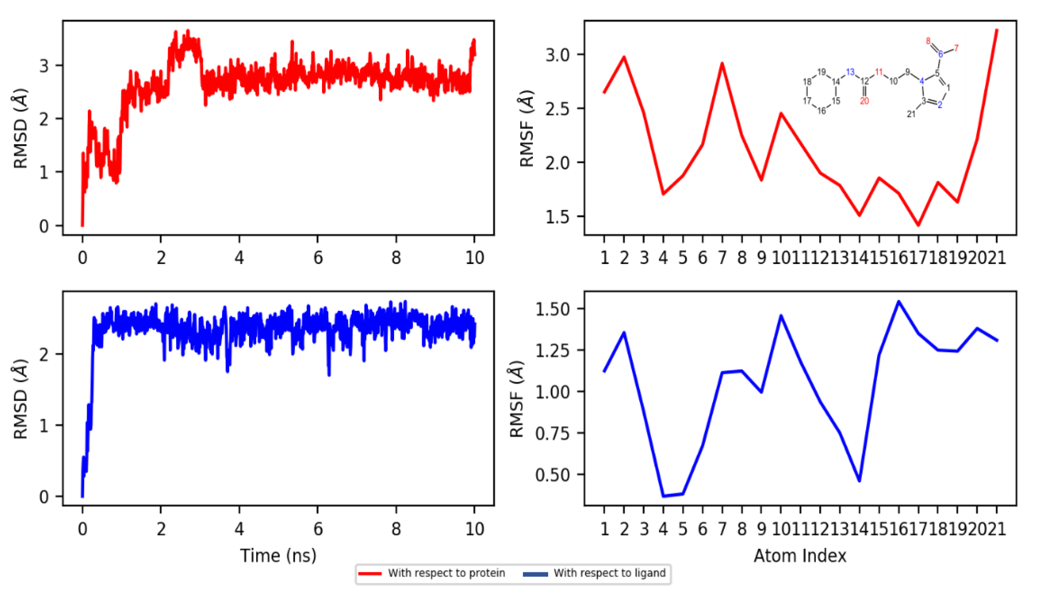 Molecules 25 00793 g006 Molecules 25 00793 g006