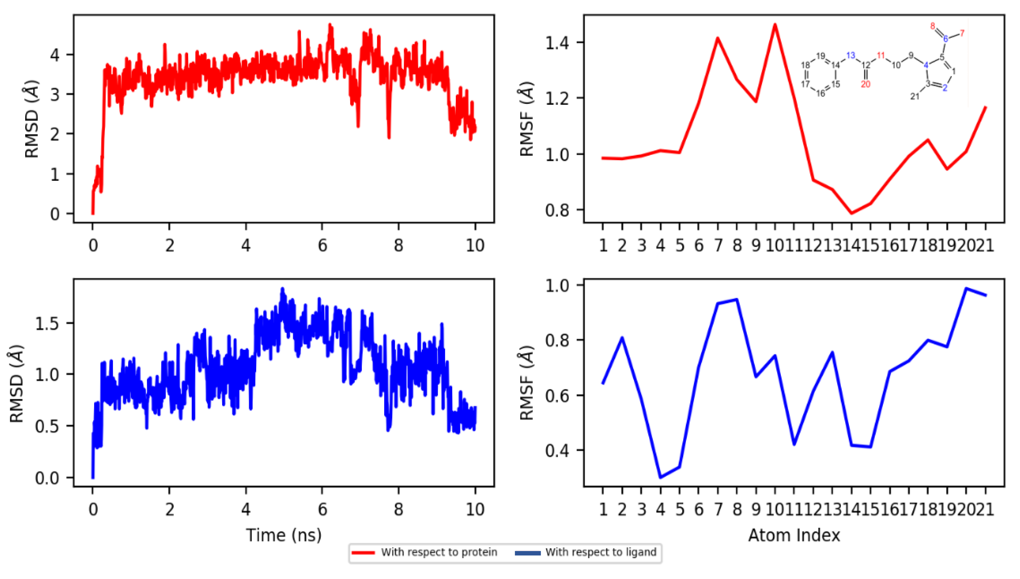 Molecules 25 00793 g007 Molecules 25 00793 g007