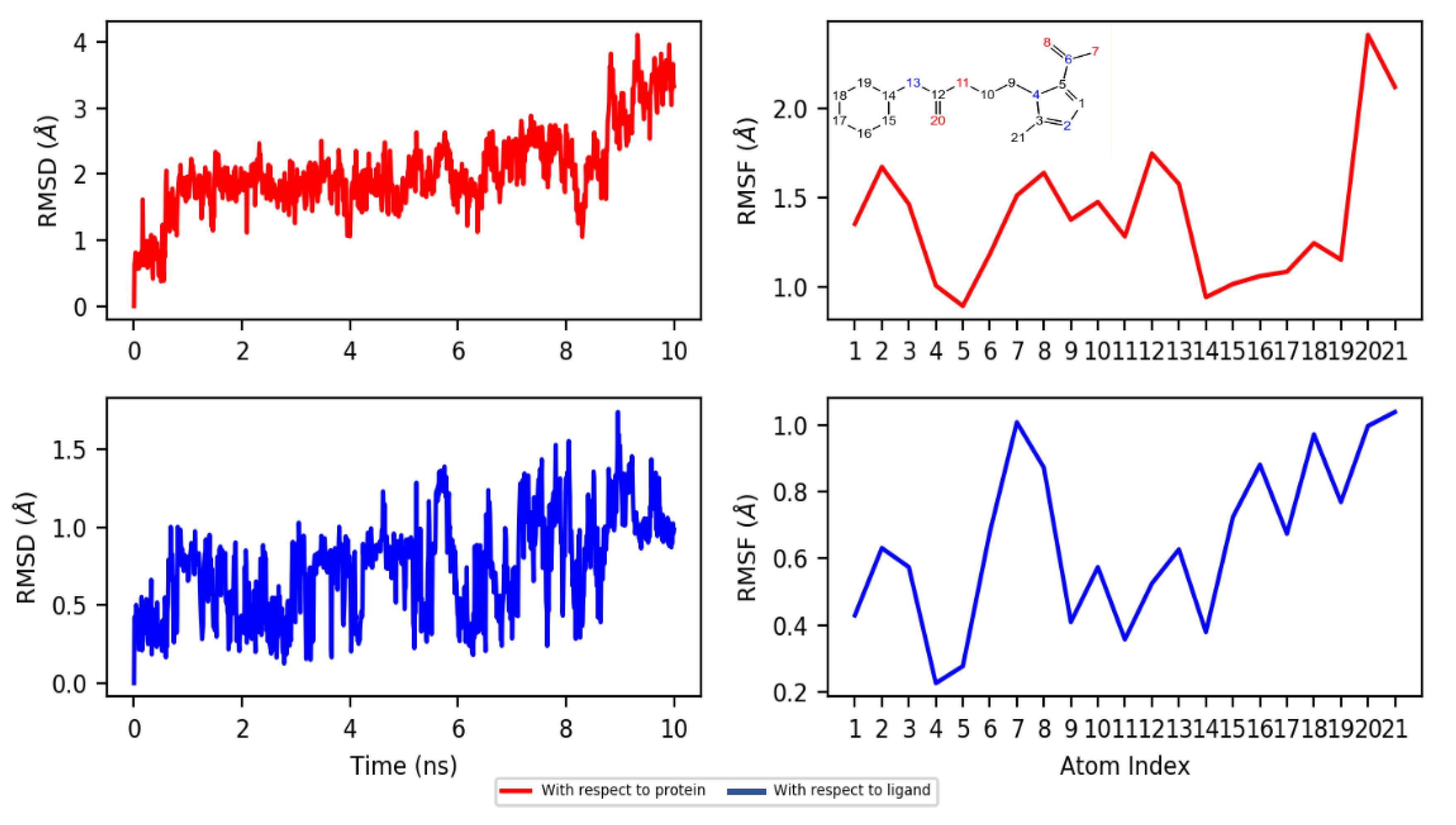 Molecules 25 00793 g009 Molecules 25 00793 g009