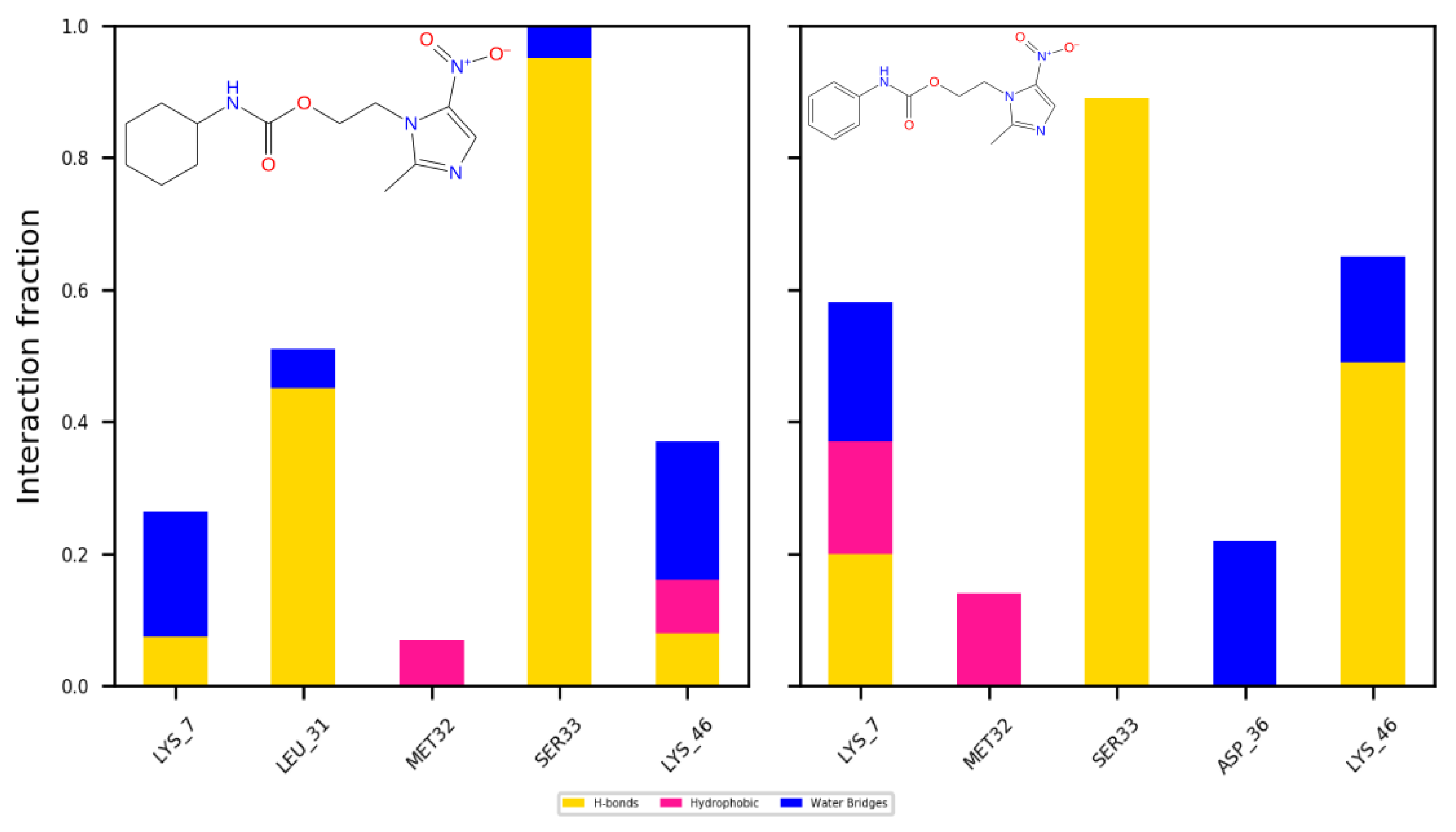Molecules 25 00793 g011 Molecules 25 00793 g011
