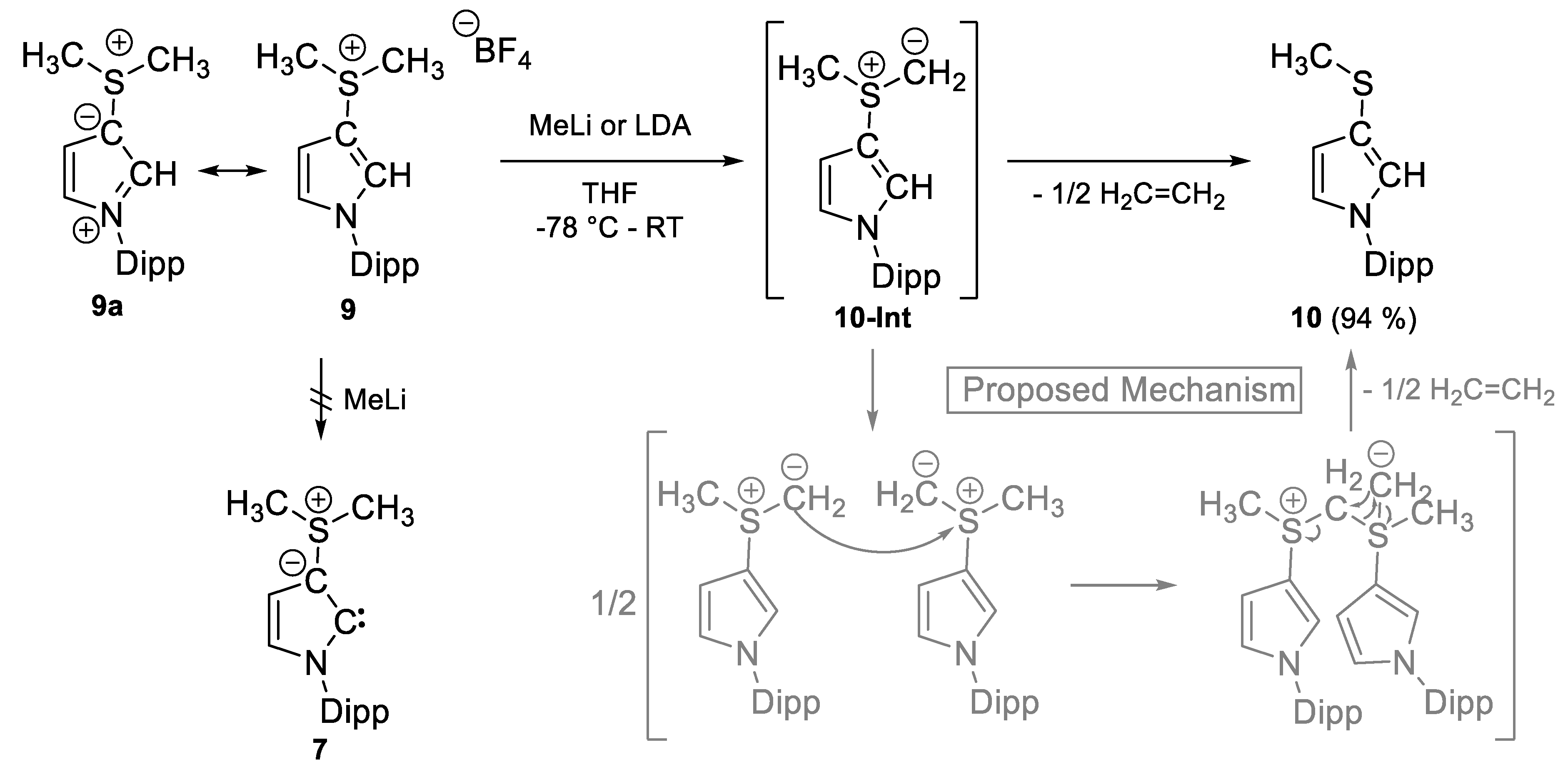 Molecules 25 00796 sch001