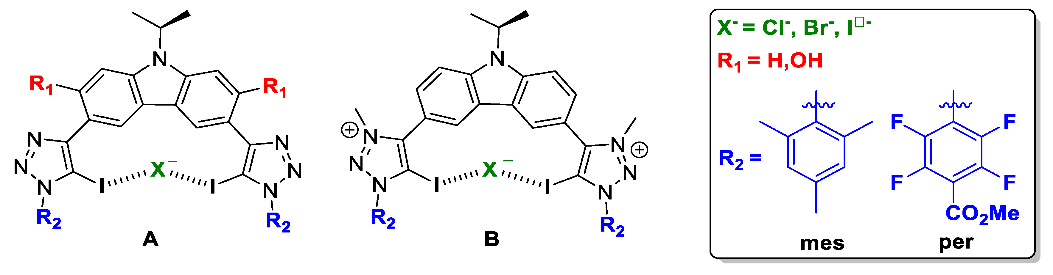Molecules 25 00798 g002