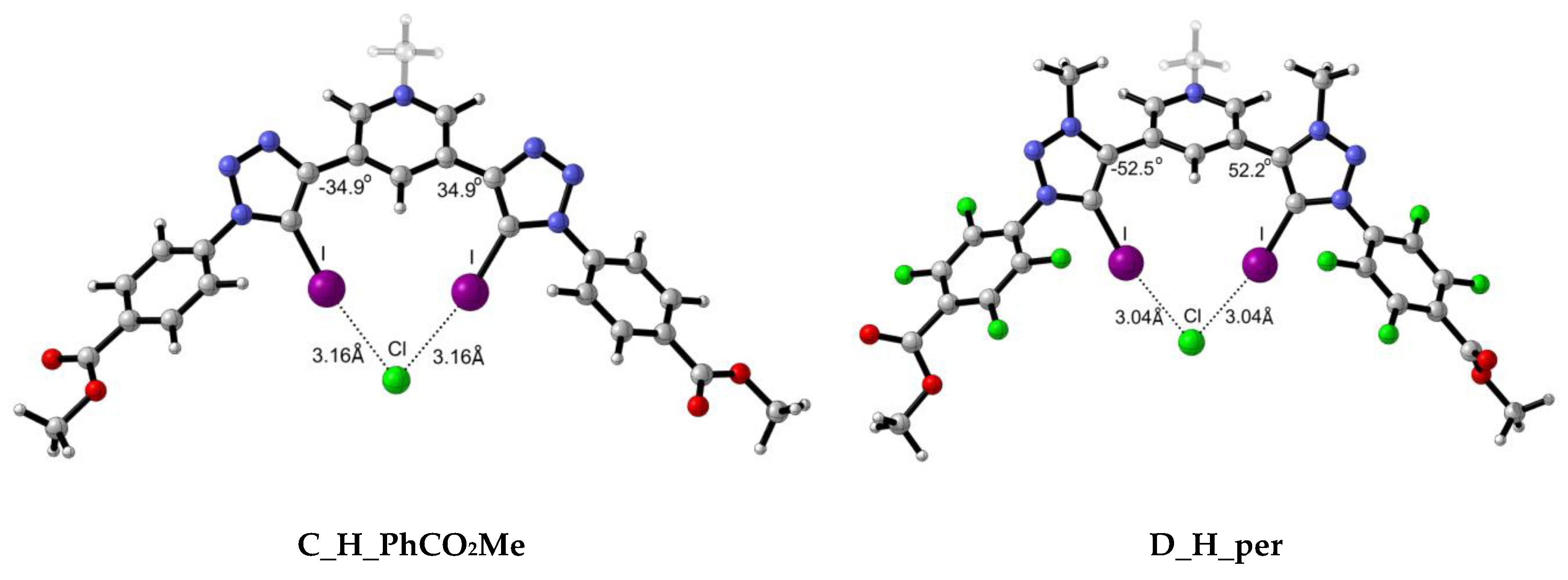 Molecules 25 00798 g006