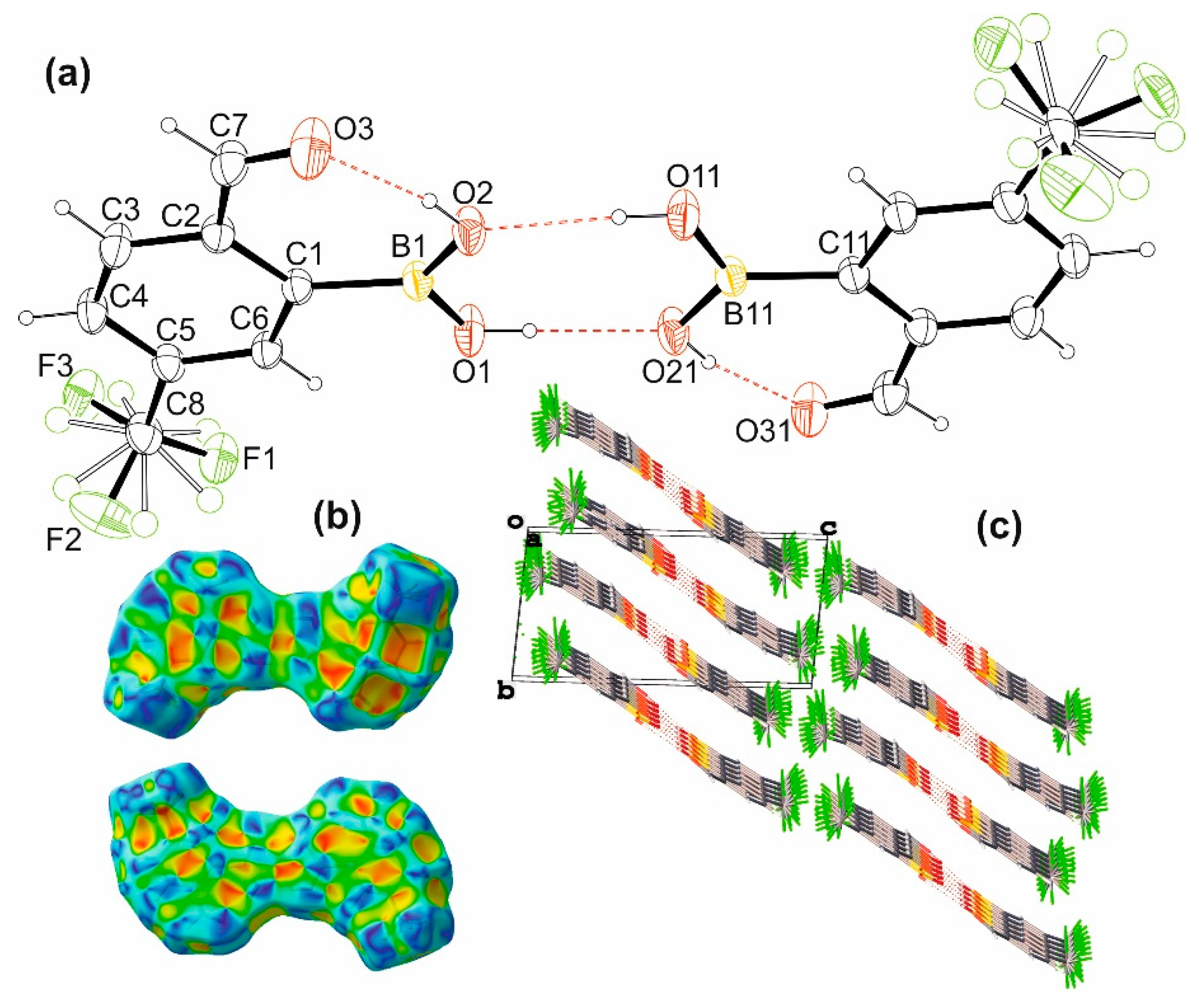 Molecules 25 00799 g001