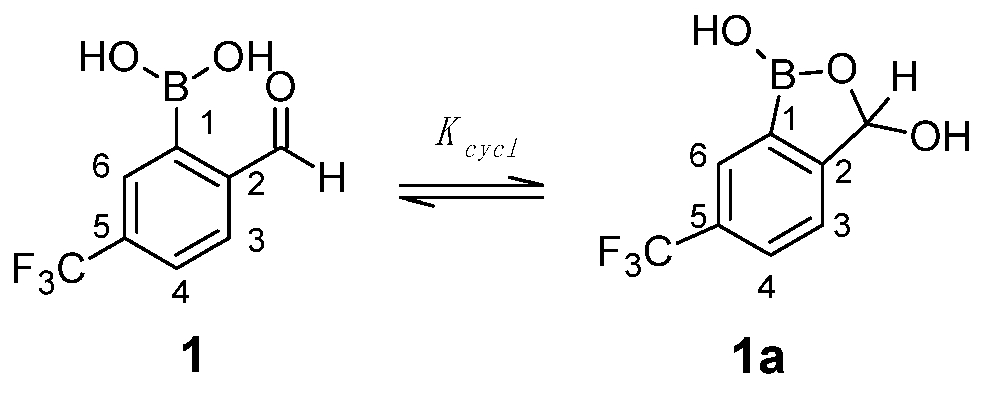 Molecules 25 00799 sch004