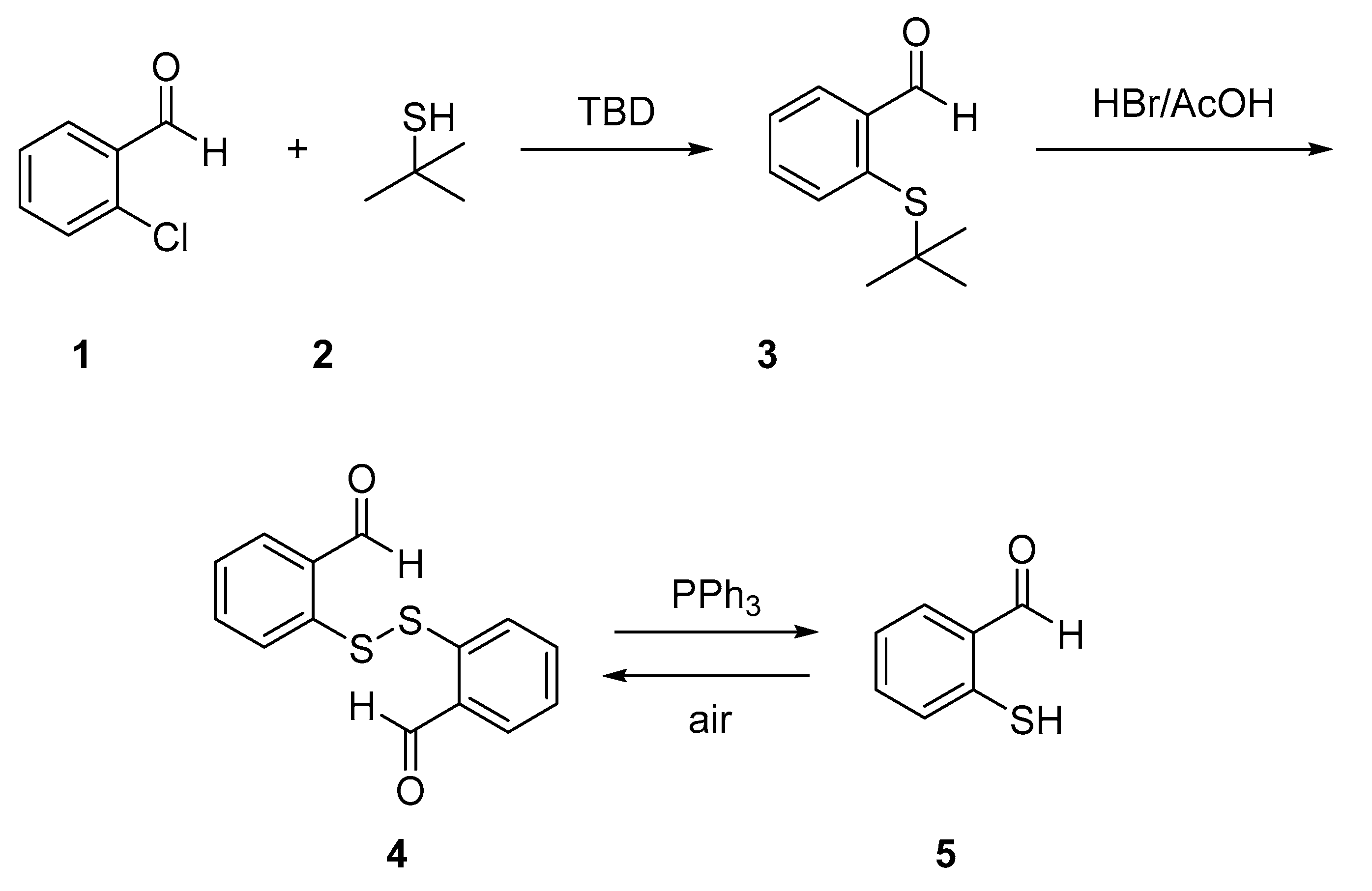 Molecules 25 00800 sch001