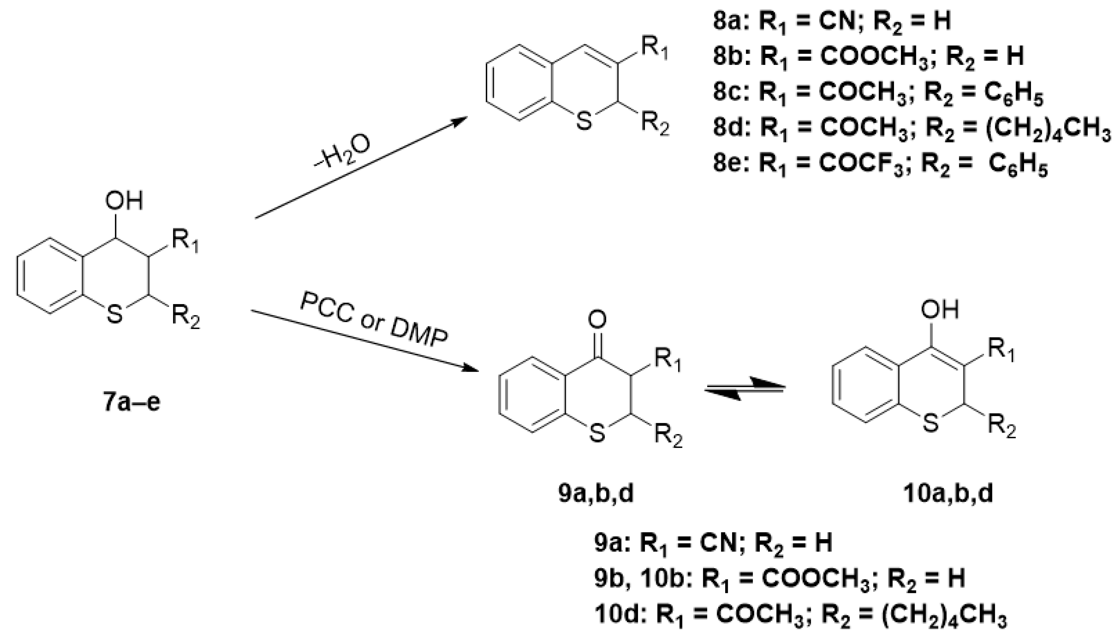 Molecules 25 00800 sch003