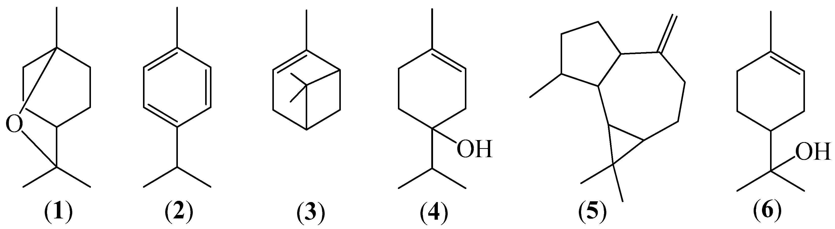 Molecules 25 00804 g001 Molecules 25 00804 g001