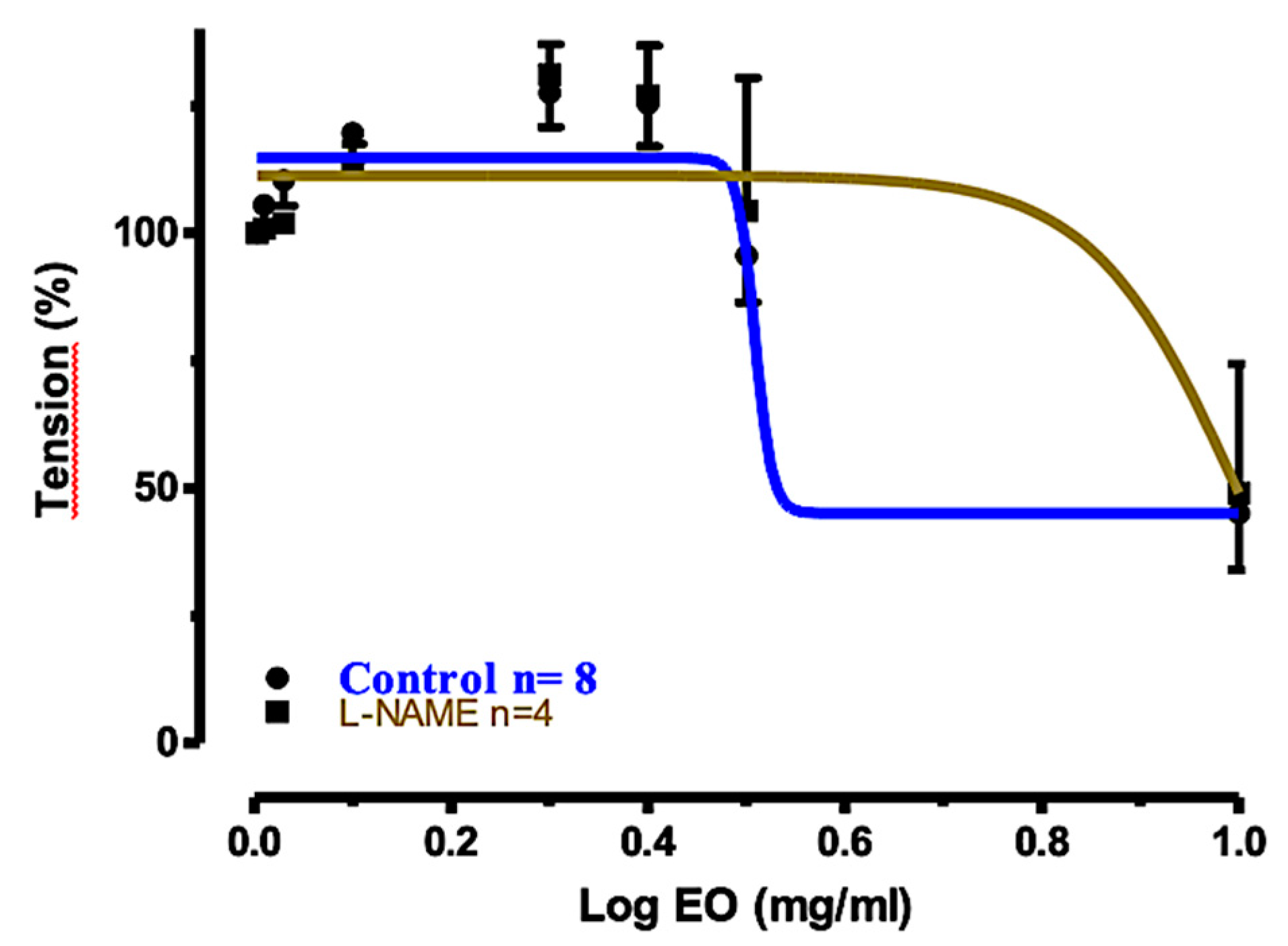 Molecules 25 00804 g006 Molecules 25 00804 g006