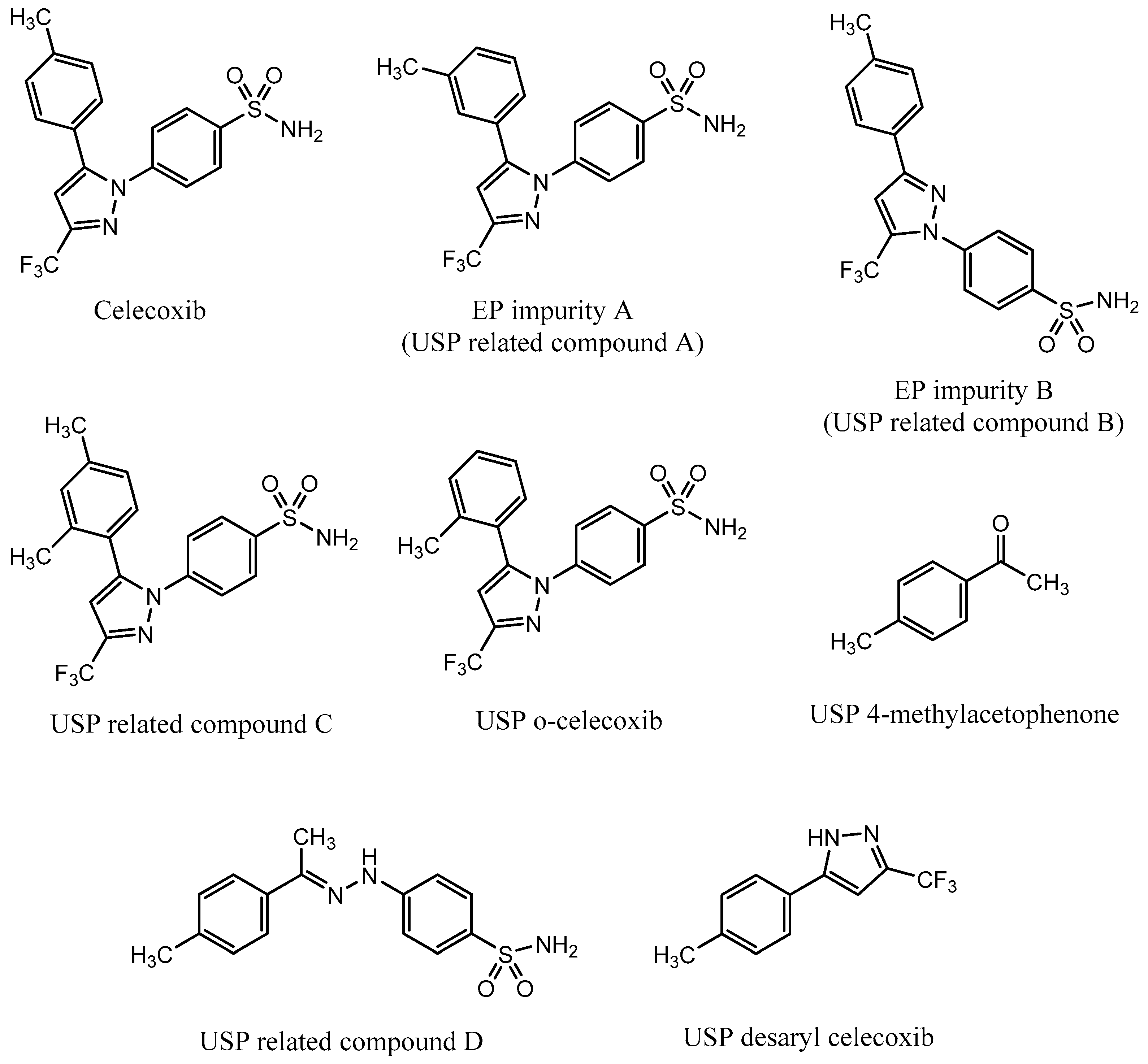 Molecules 25 00809 g001