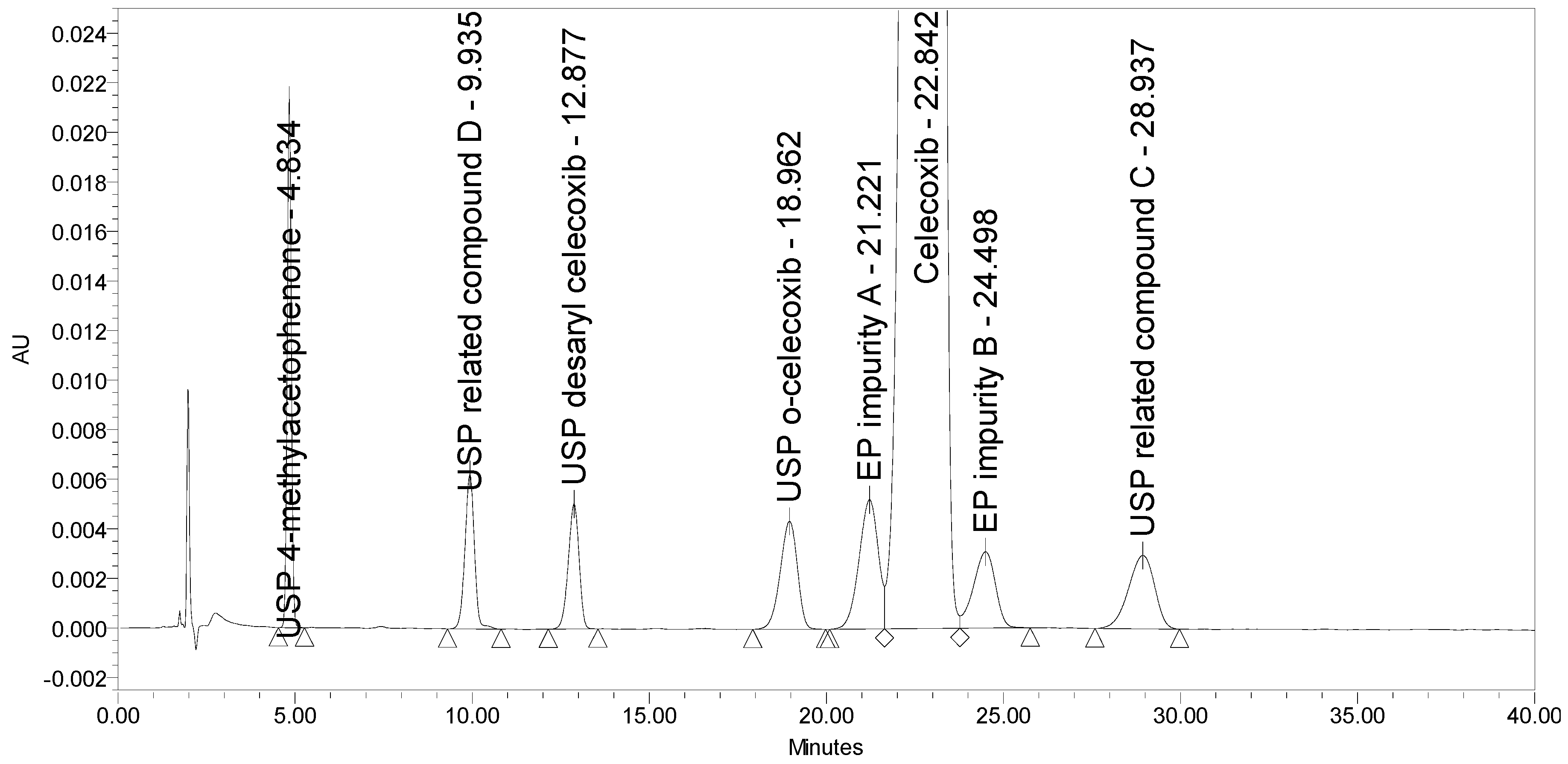 Molecules 25 00809 g002
