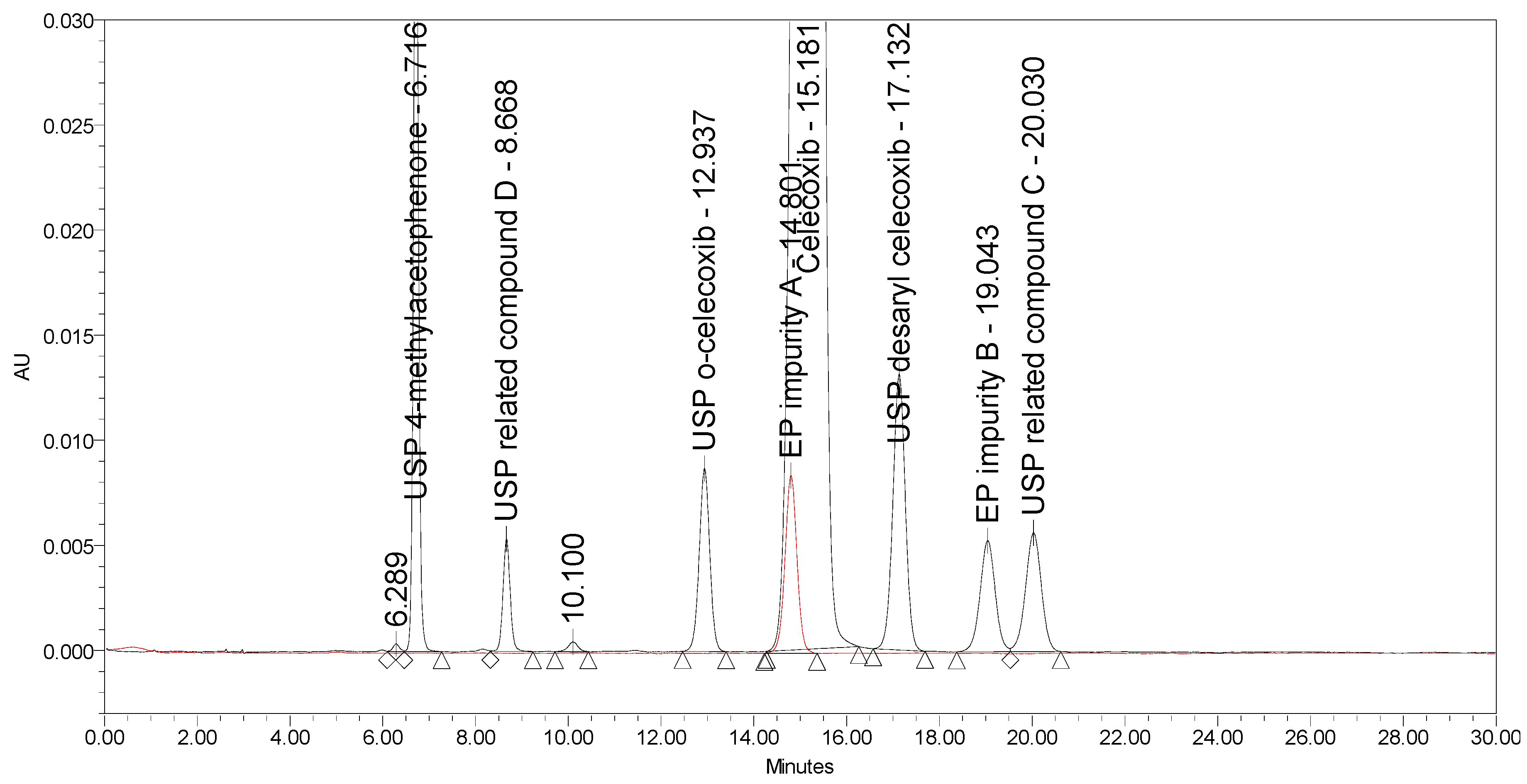 Molecules 25 00809 g003