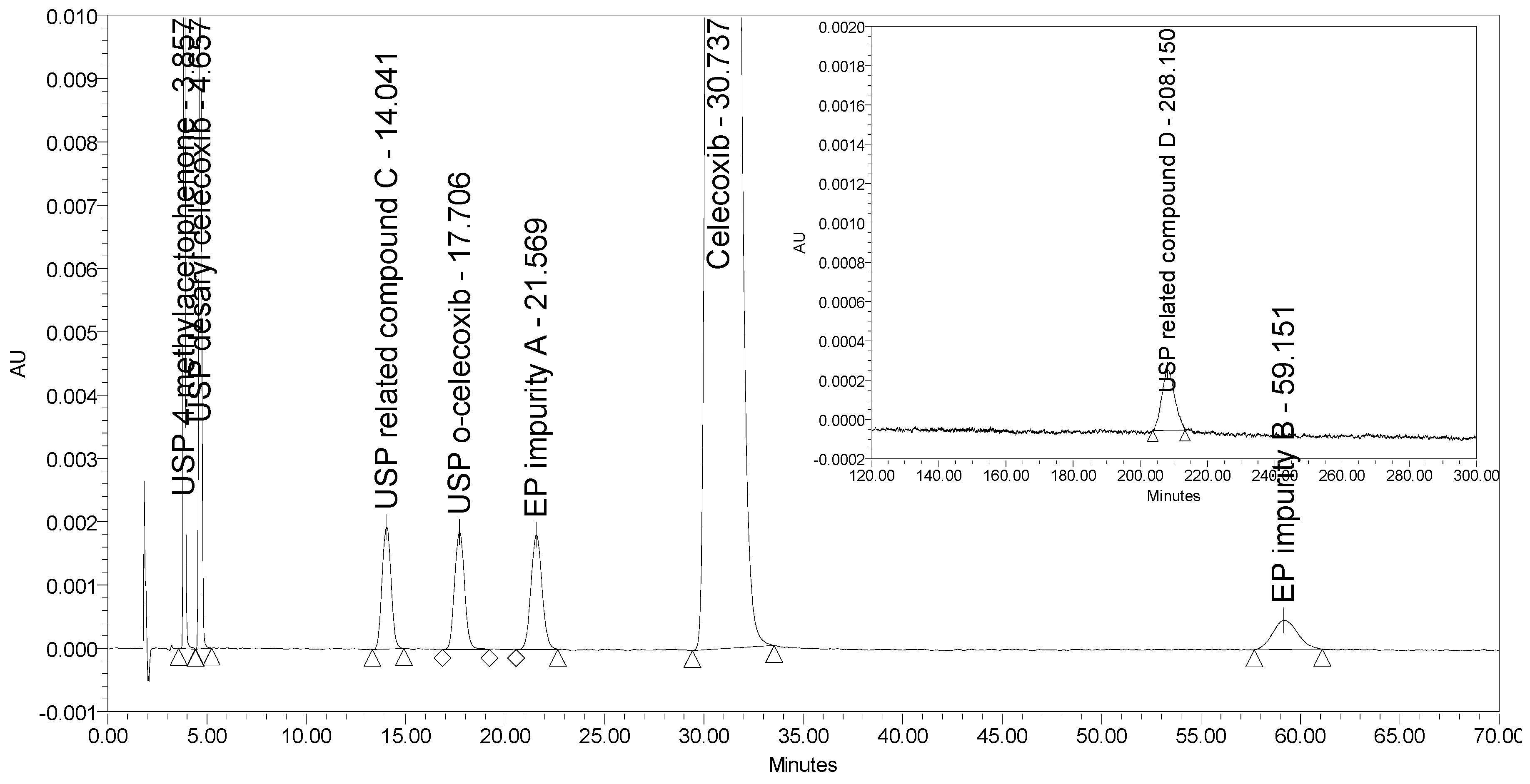 Molecules 25 00809 g004
