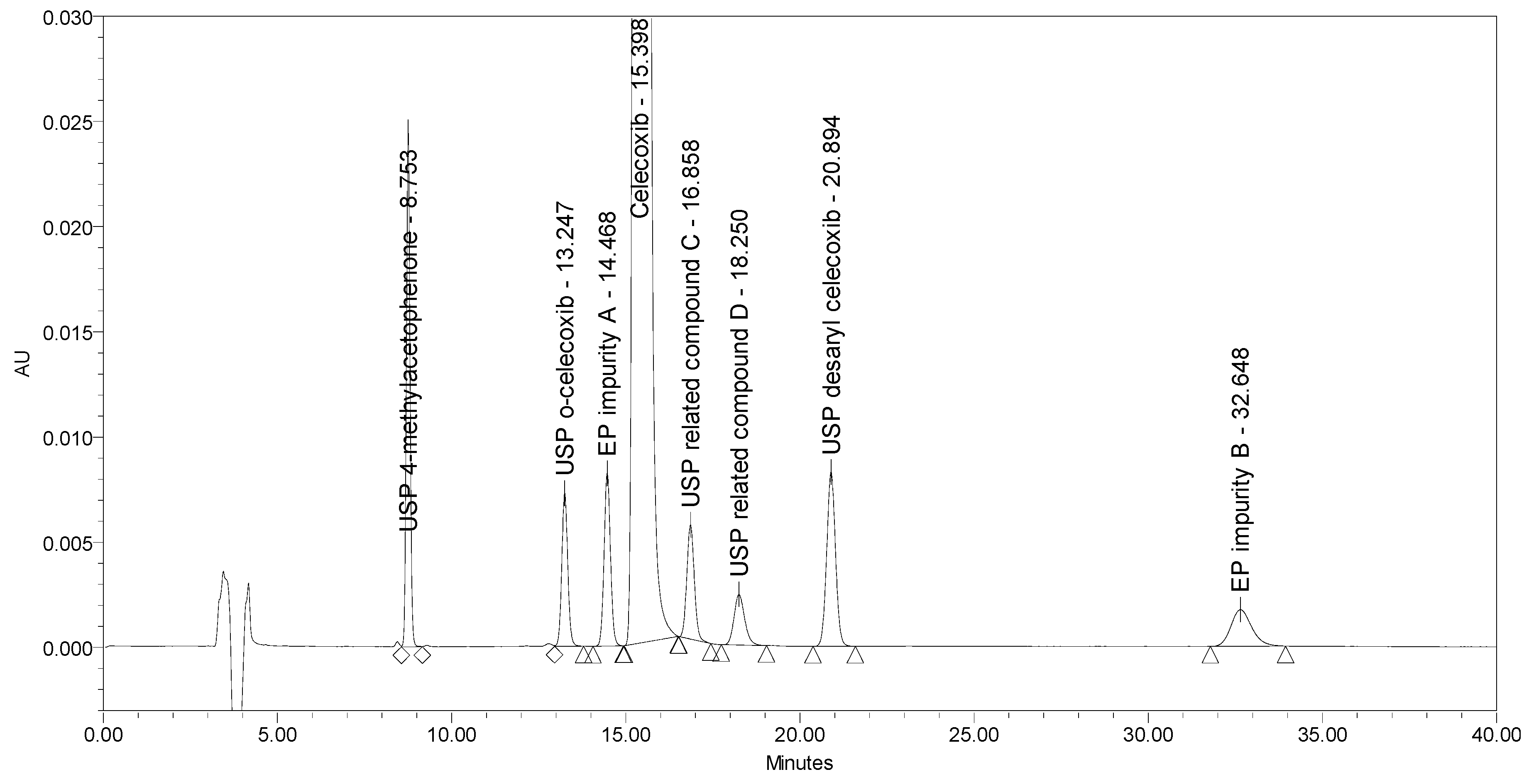 Molecules 25 00809 g009
