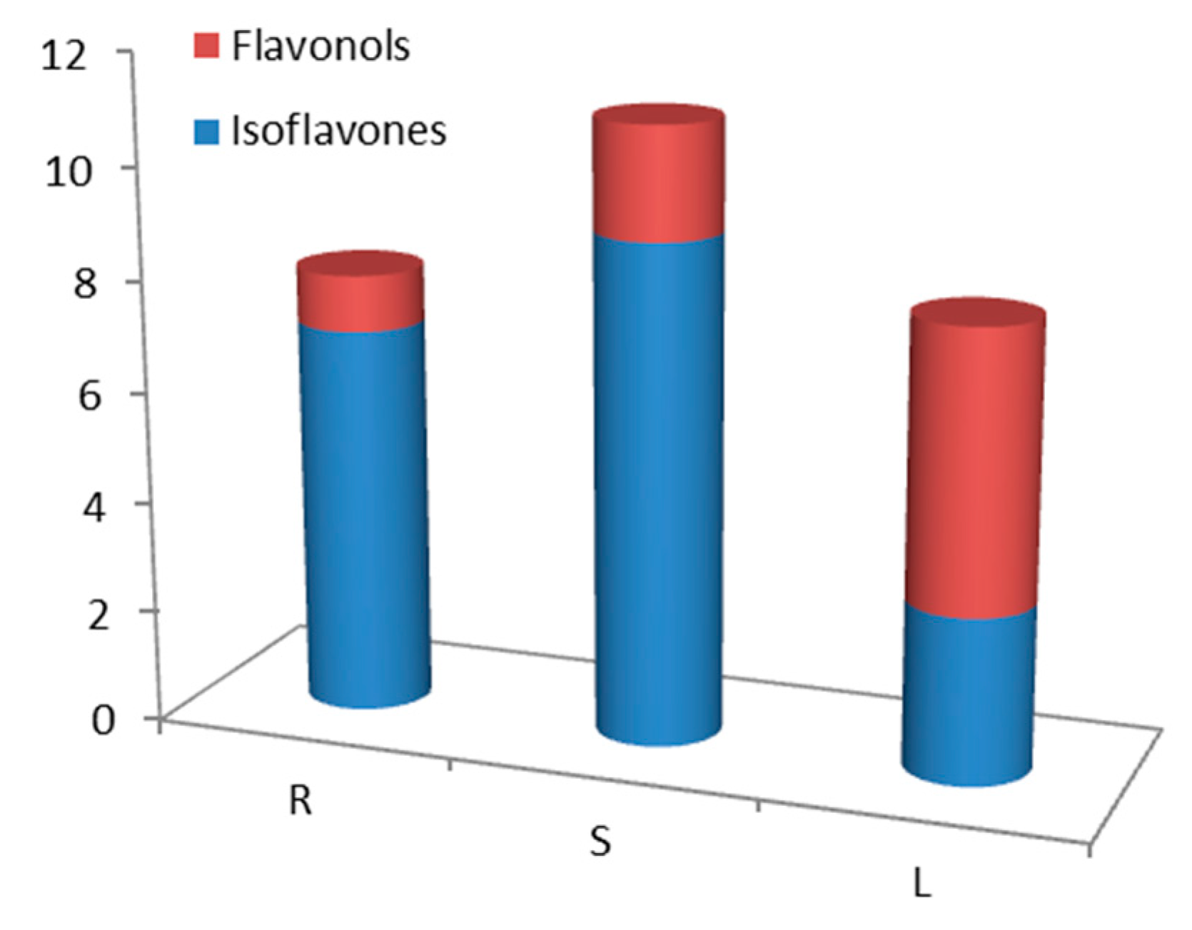 Molecules 25 00812 g010