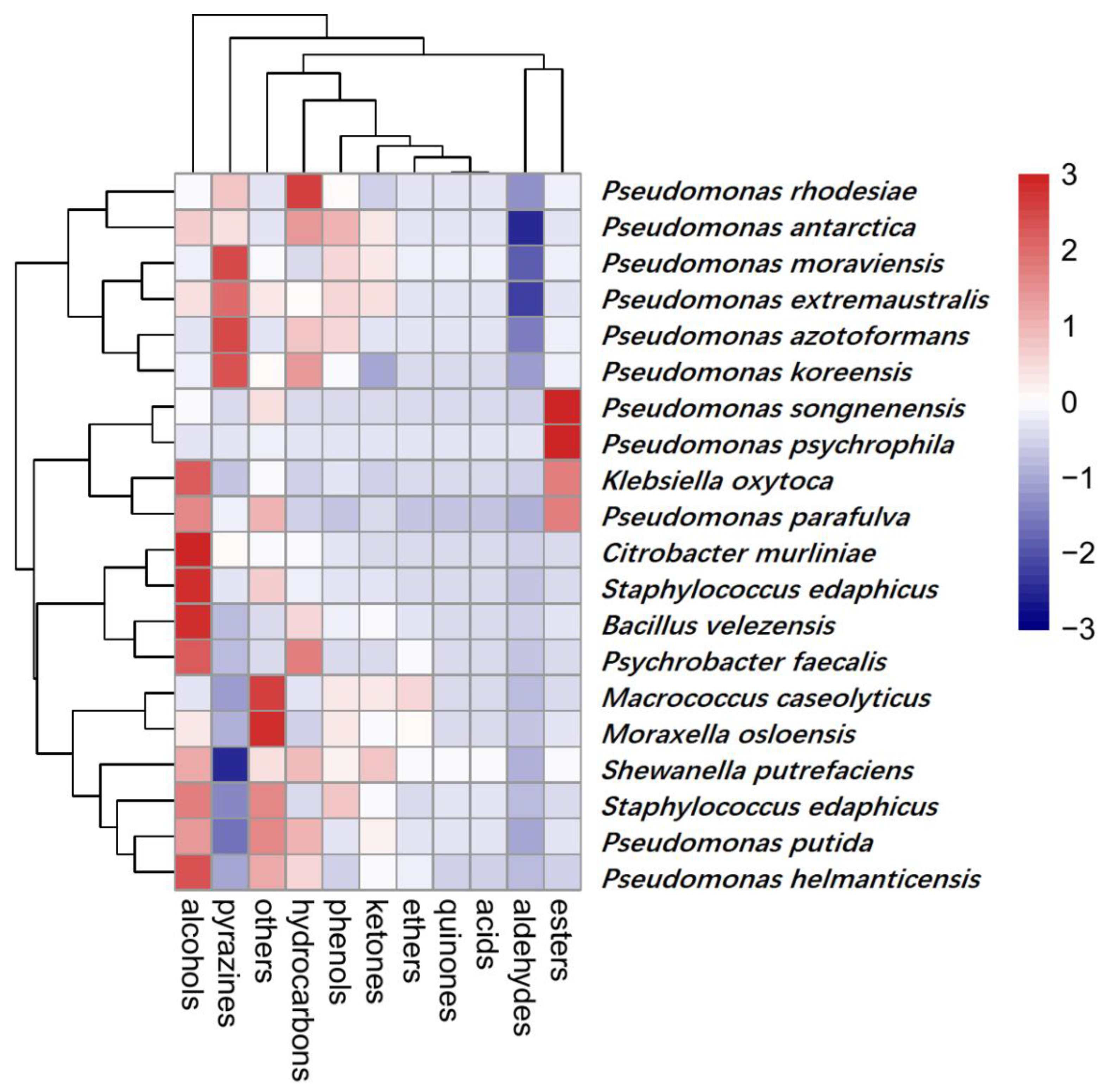 Molecules 25 00818 g005