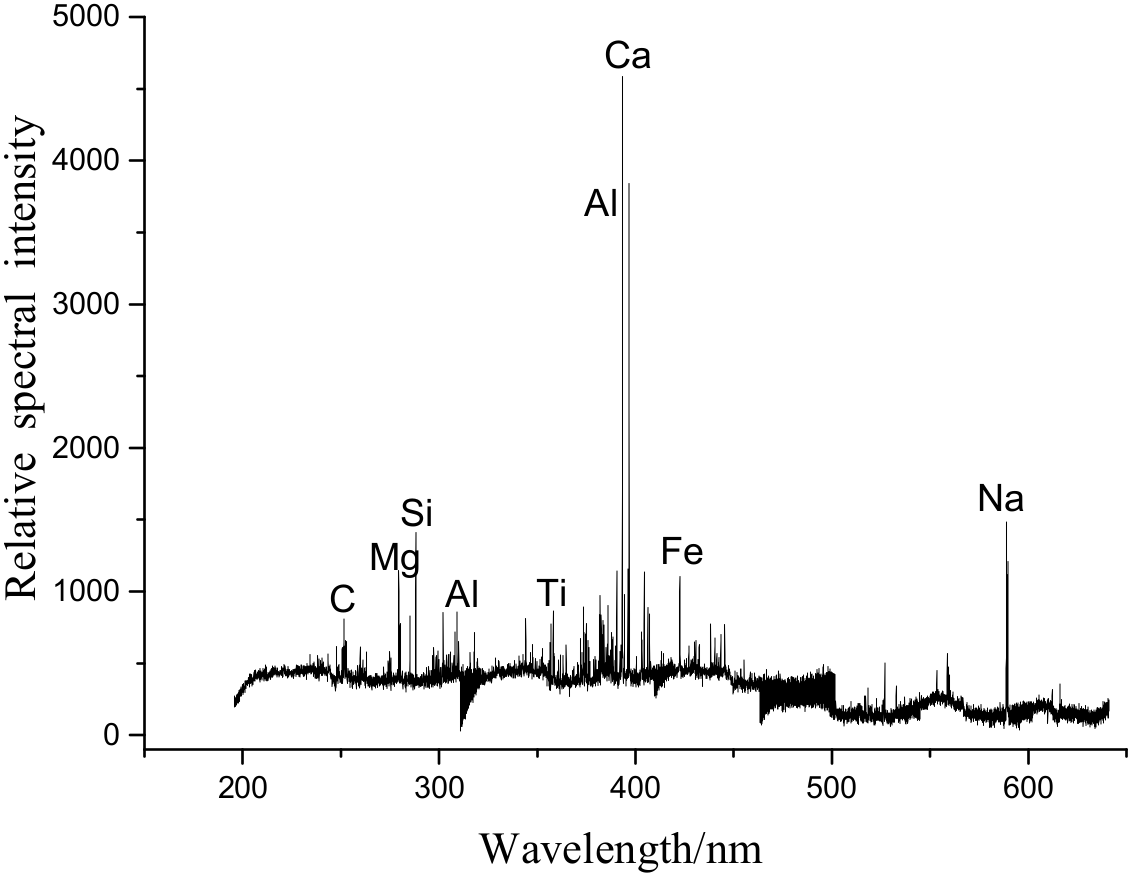 Molecules 25 00822 g002