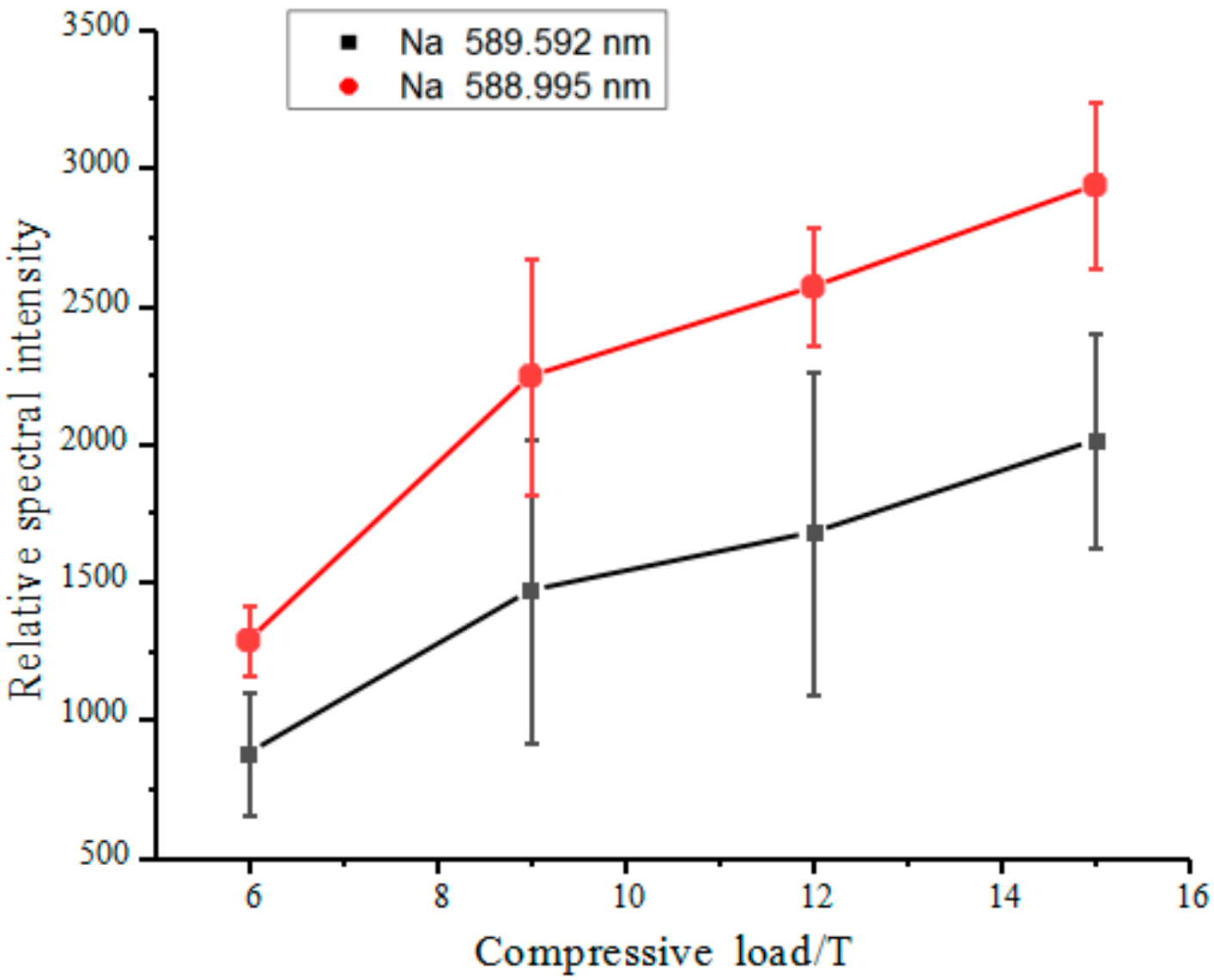 Molecules 25 00822 g012