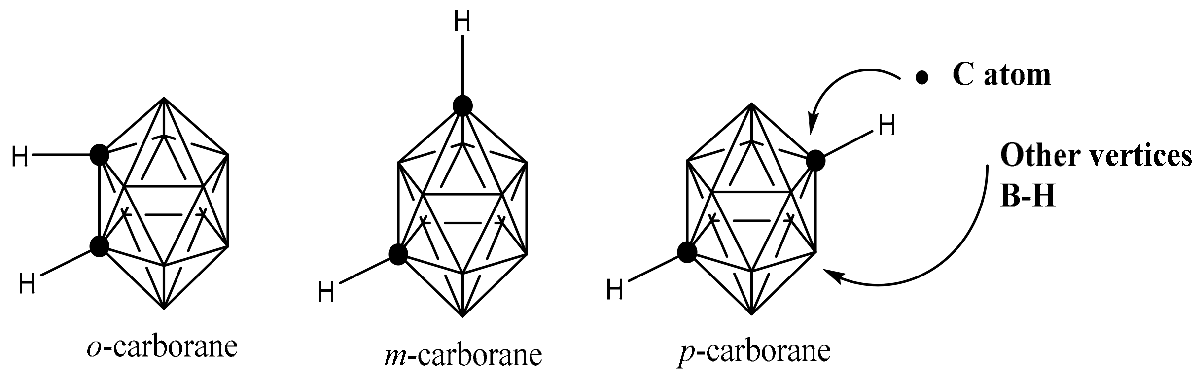 Molecules 25 00828 g001