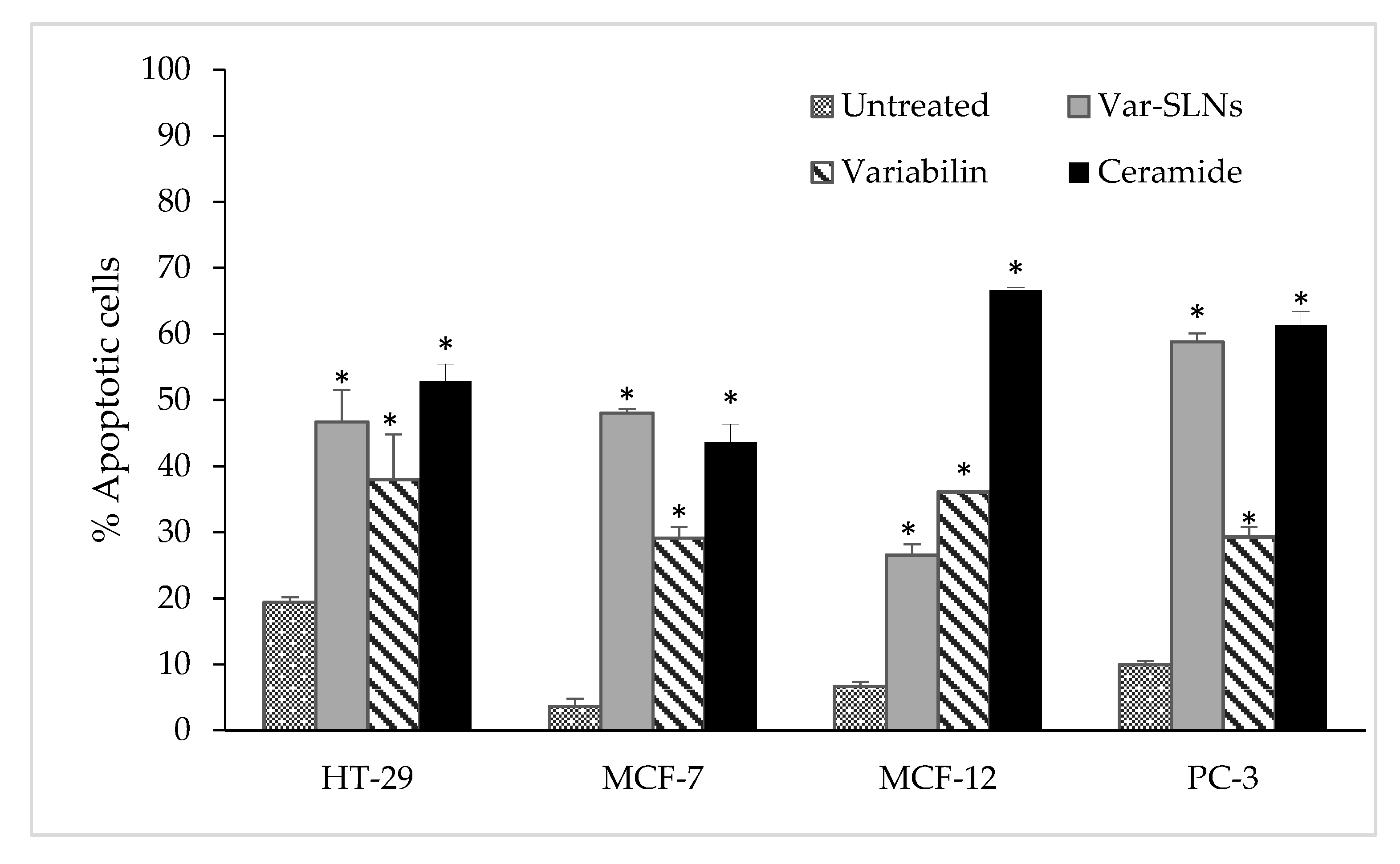 Molecules 25 00830 g008