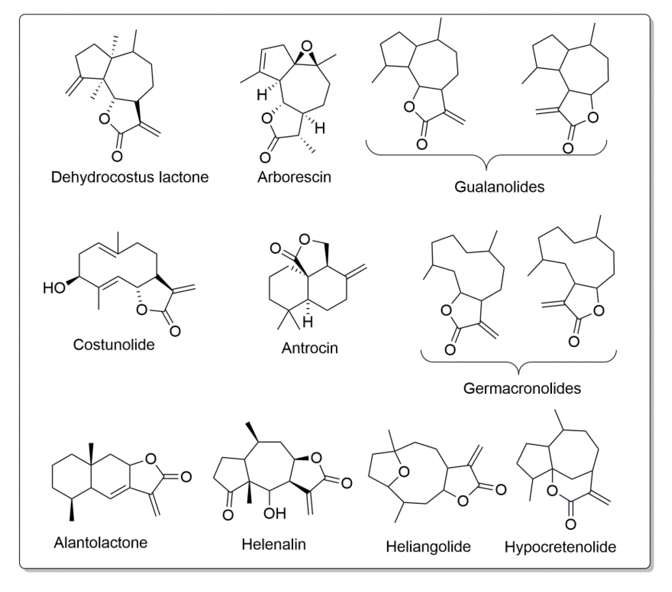 Molecules 25 00831 g001
