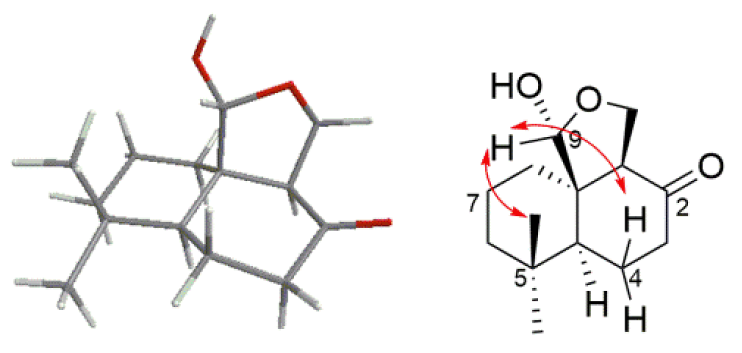 Molecules 25 00831 g004