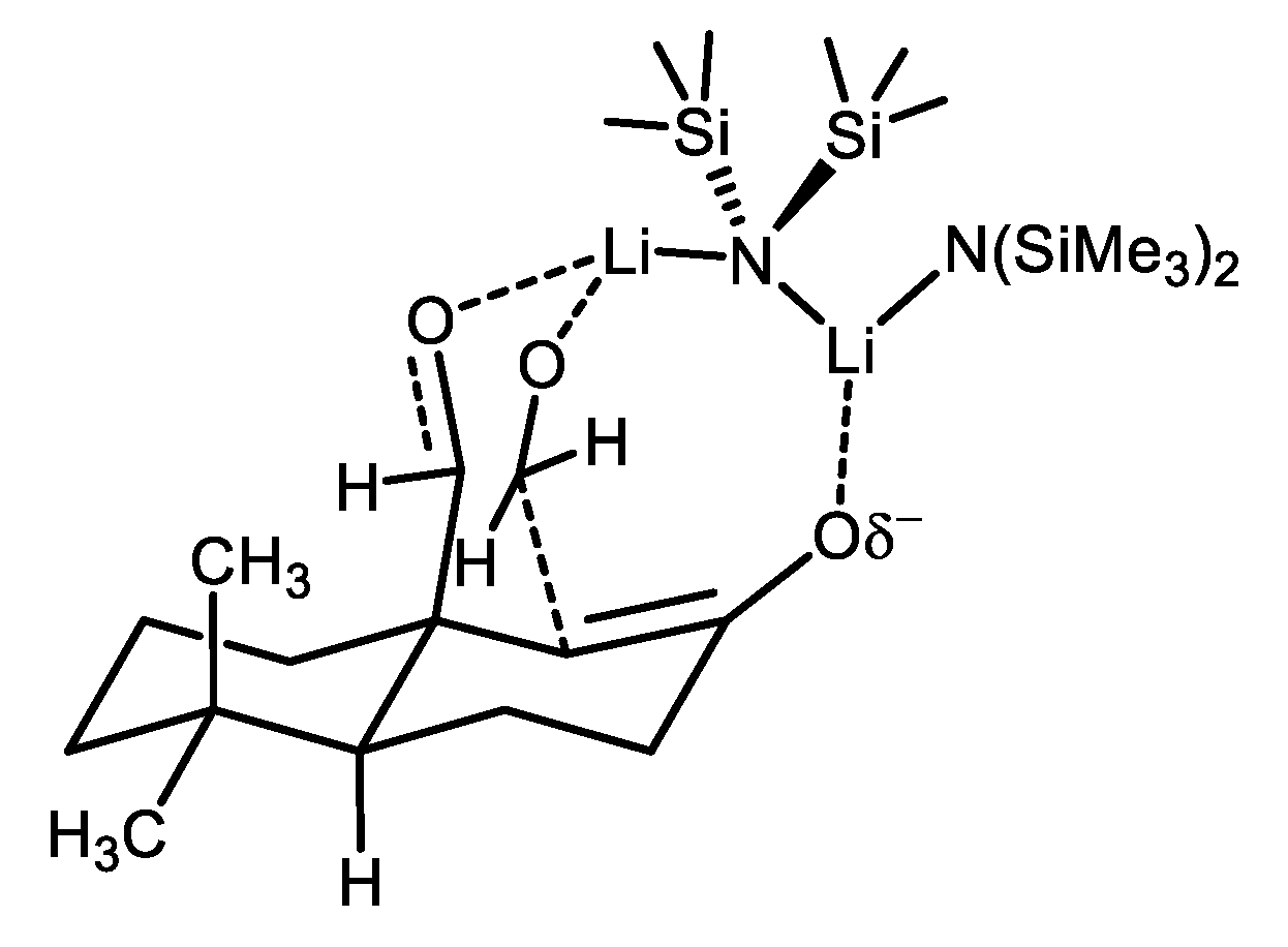 Molecules 25 00831 g006