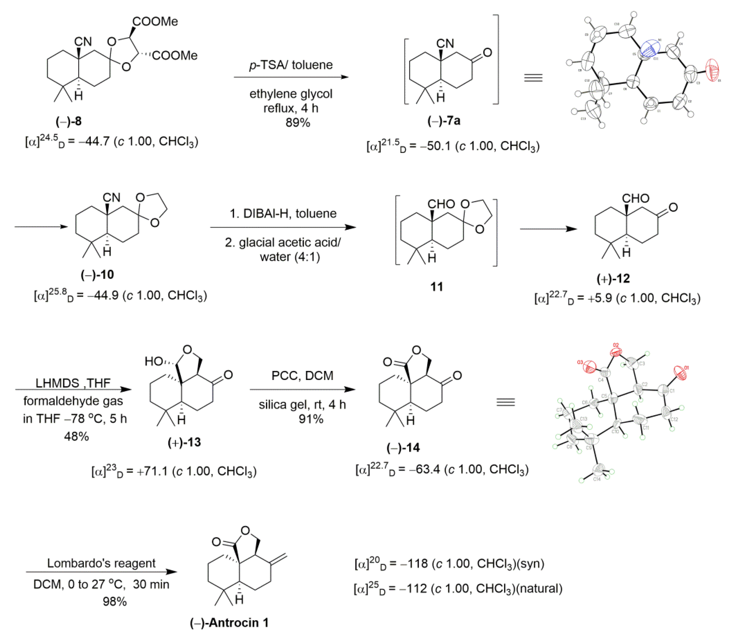 Molecules 25 00831 sch004