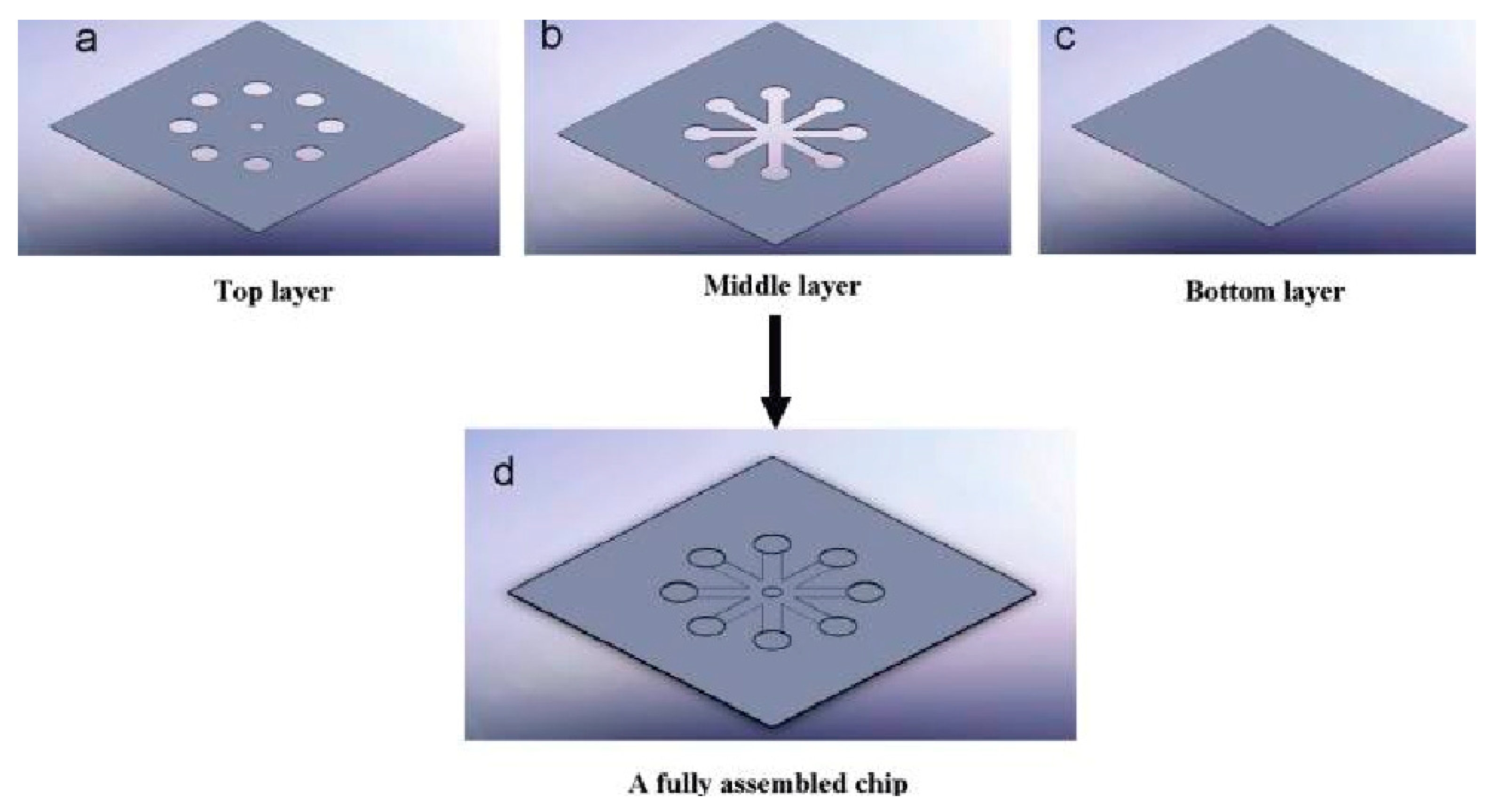 Molecules 25 00833 g013 Molecules 25 00833 g013