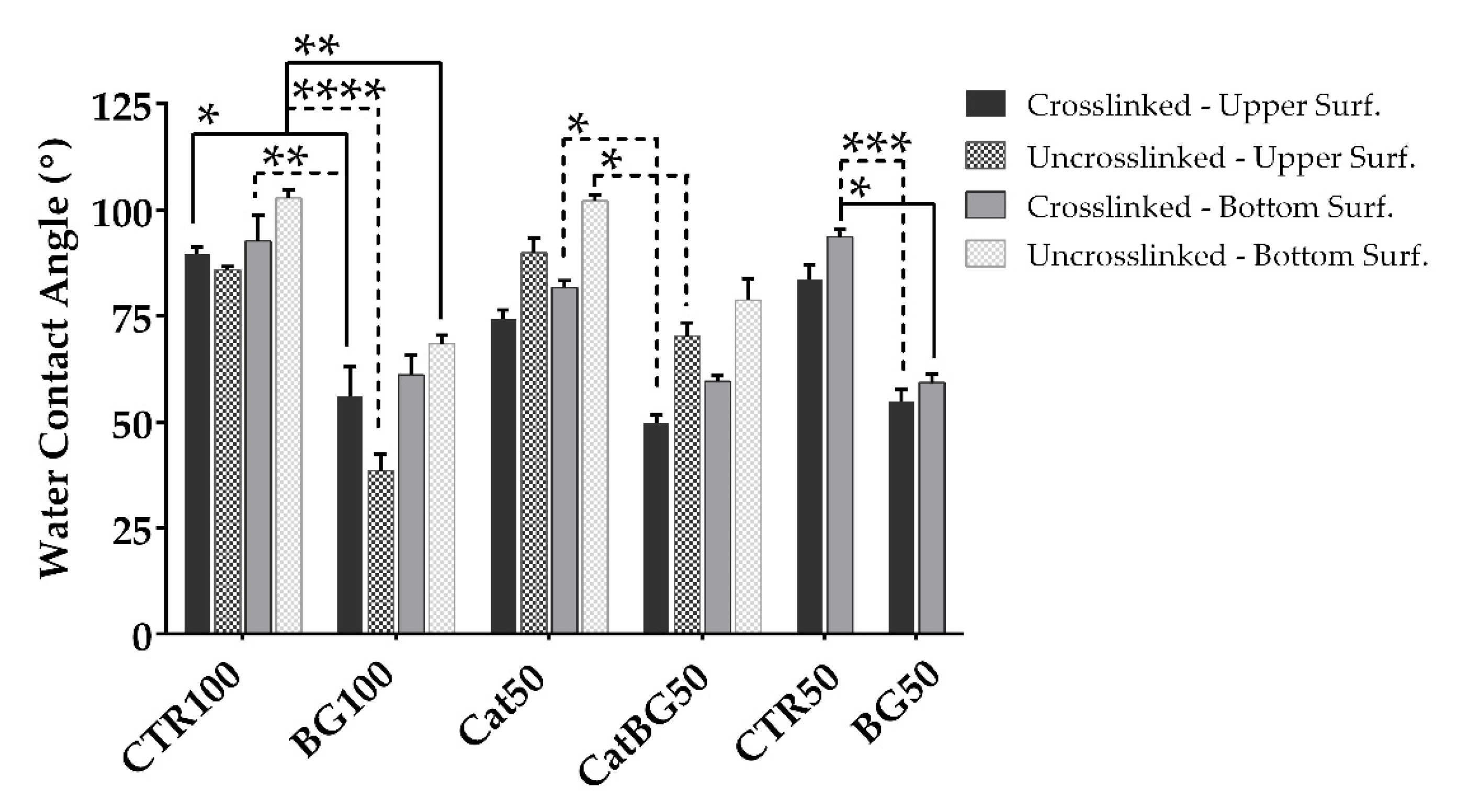 Molecules 25 00840 g009 Molecules 25 00840 g009