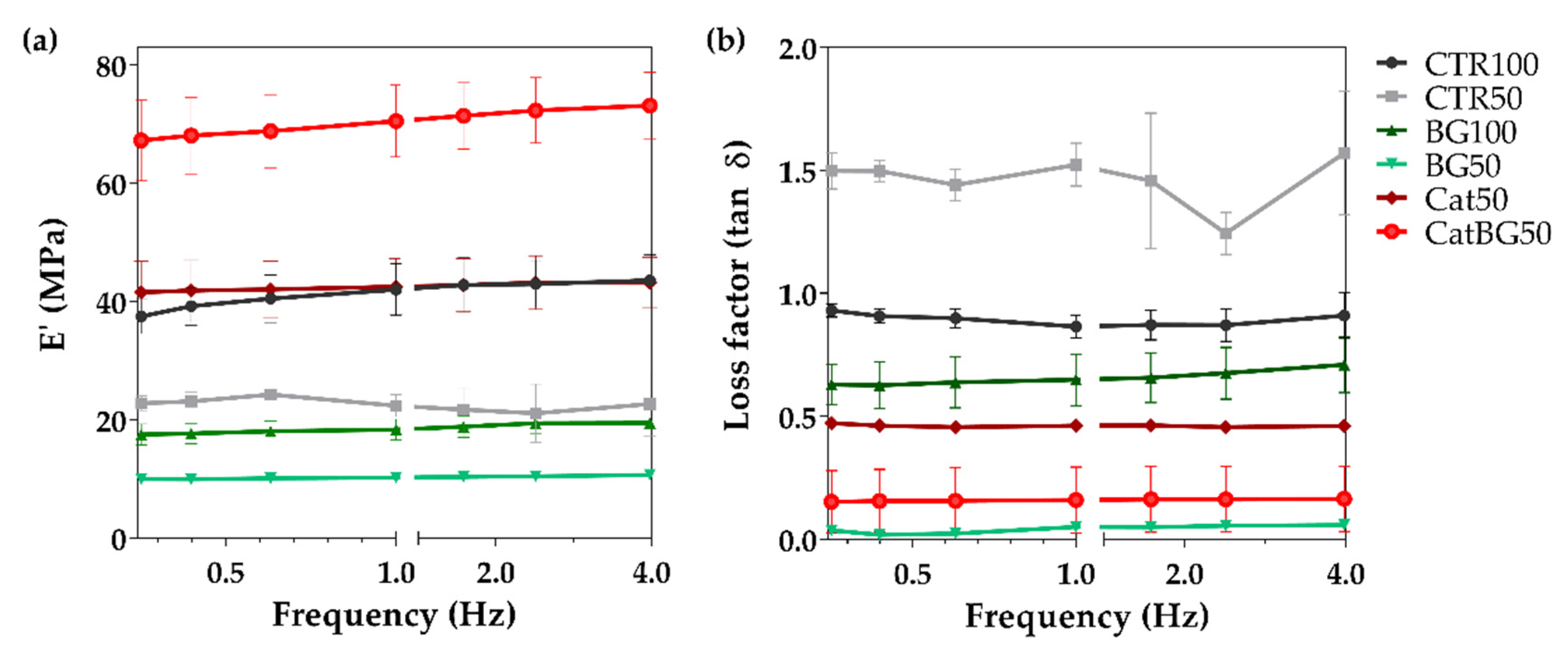 Molecules 25 00840 g011 Molecules 25 00840 g011