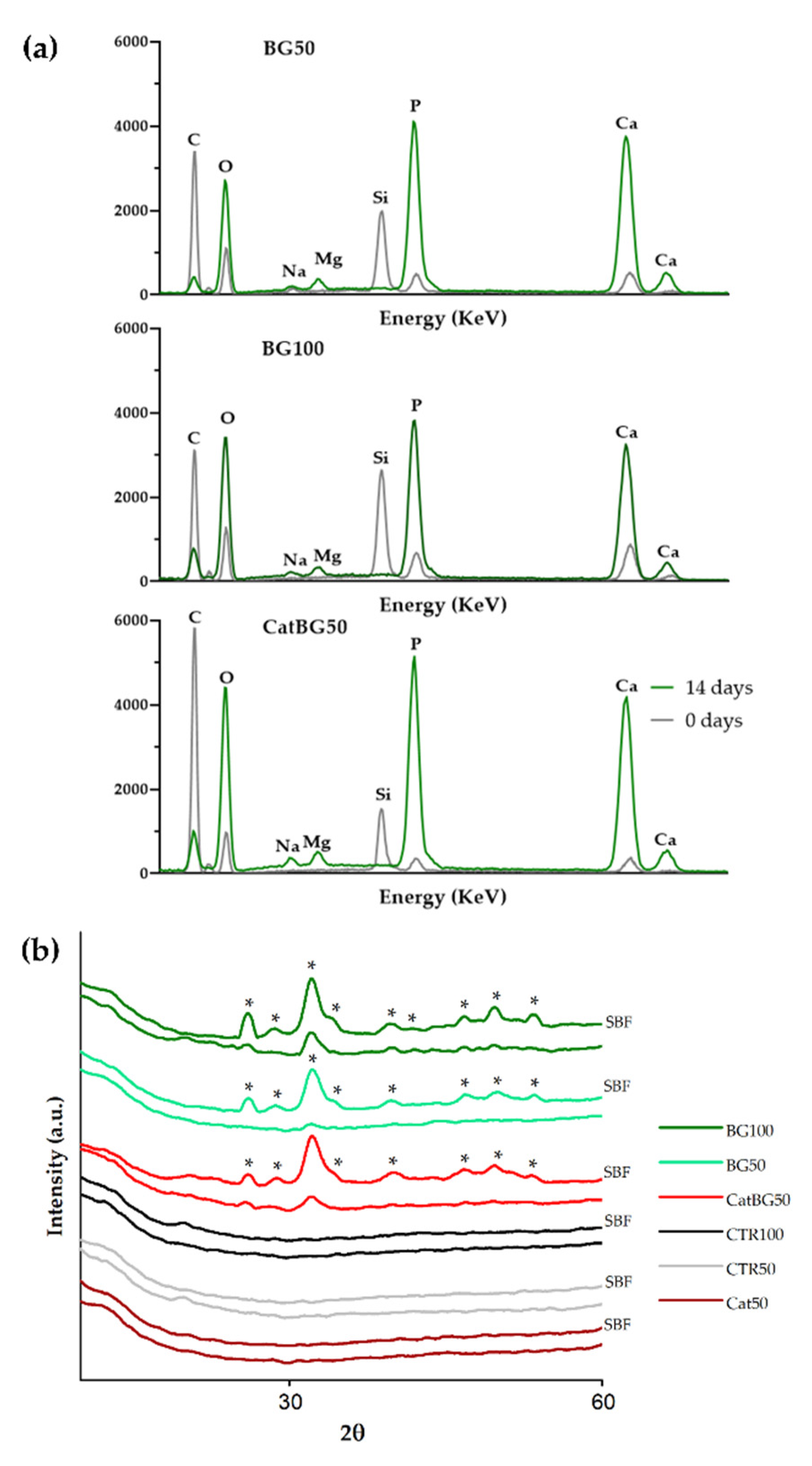 Molecules 25 00840 g014 Molecules 25 00840 g014