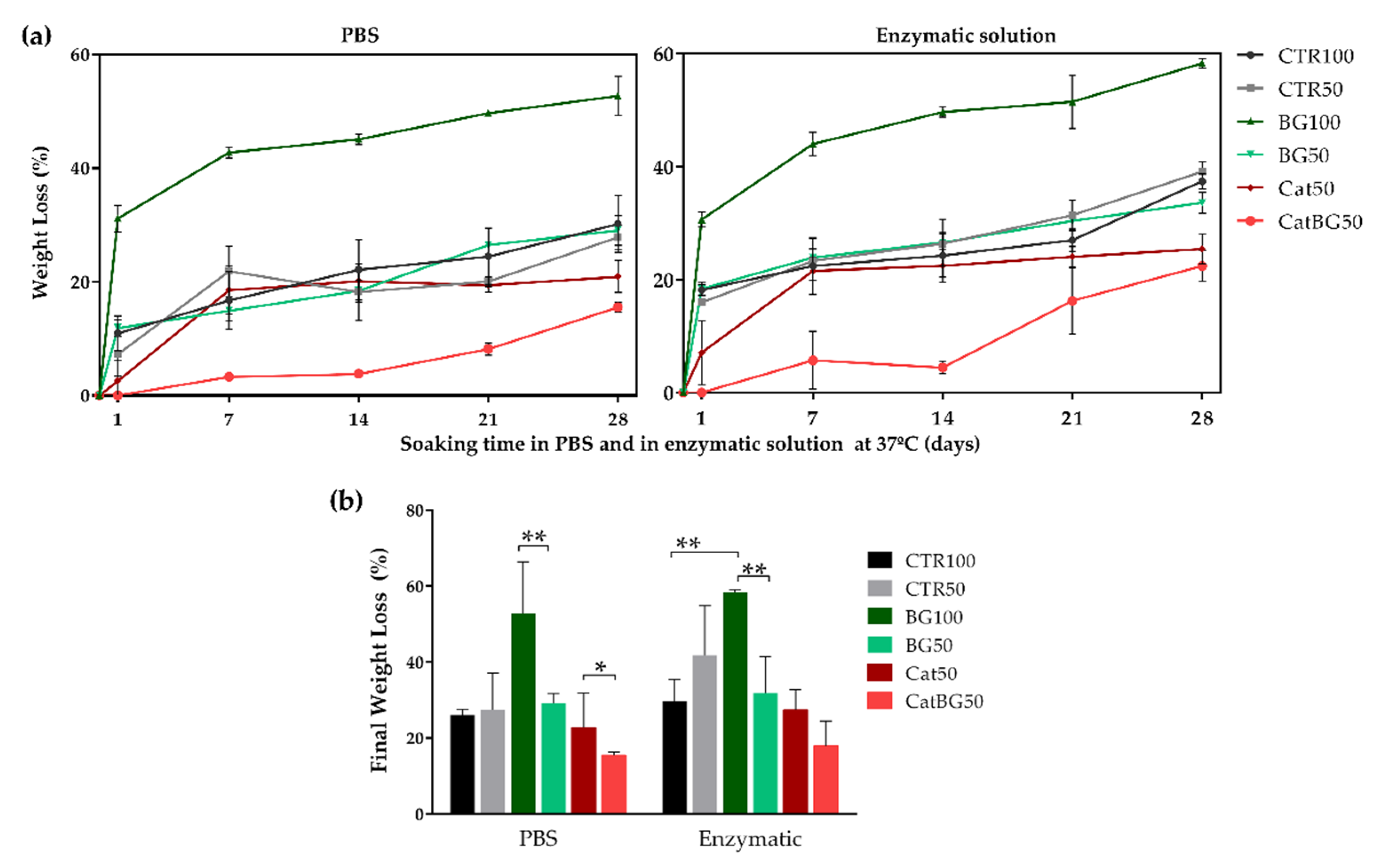 Molecules 25 00840 g0a4 Molecules 25 00840 g0a4