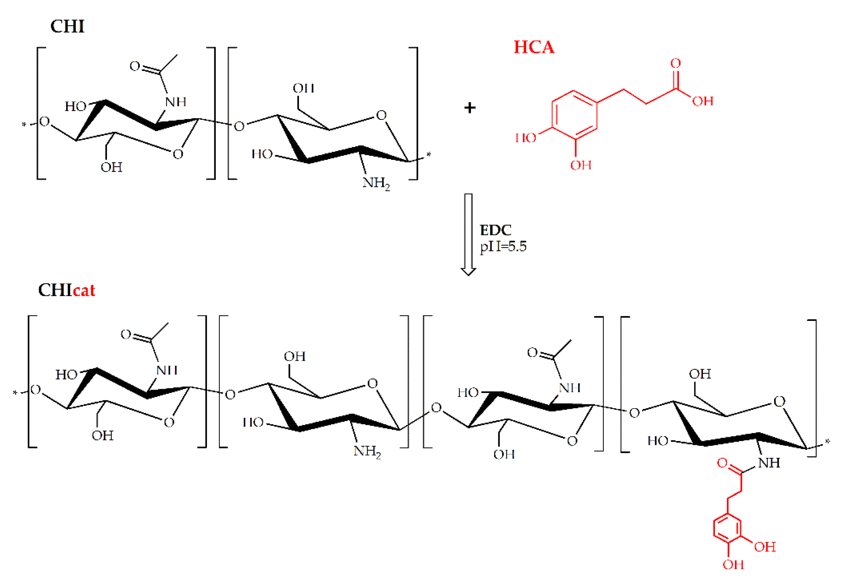 Molecules 25 00840 g0a8 Molecules 25 00840 g0a8