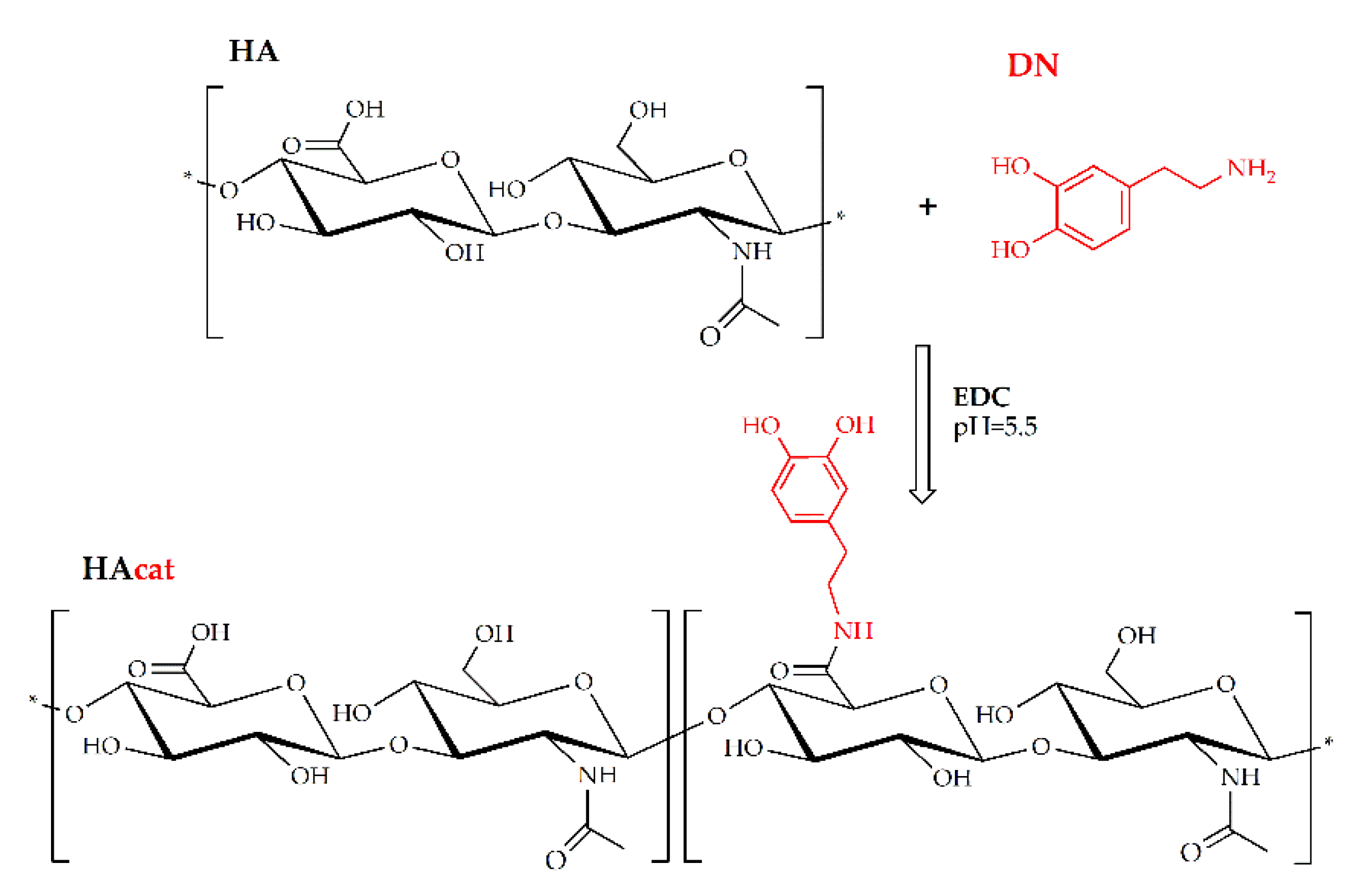 Molecules 25 00840 g0a9 Molecules 25 00840 g0a9