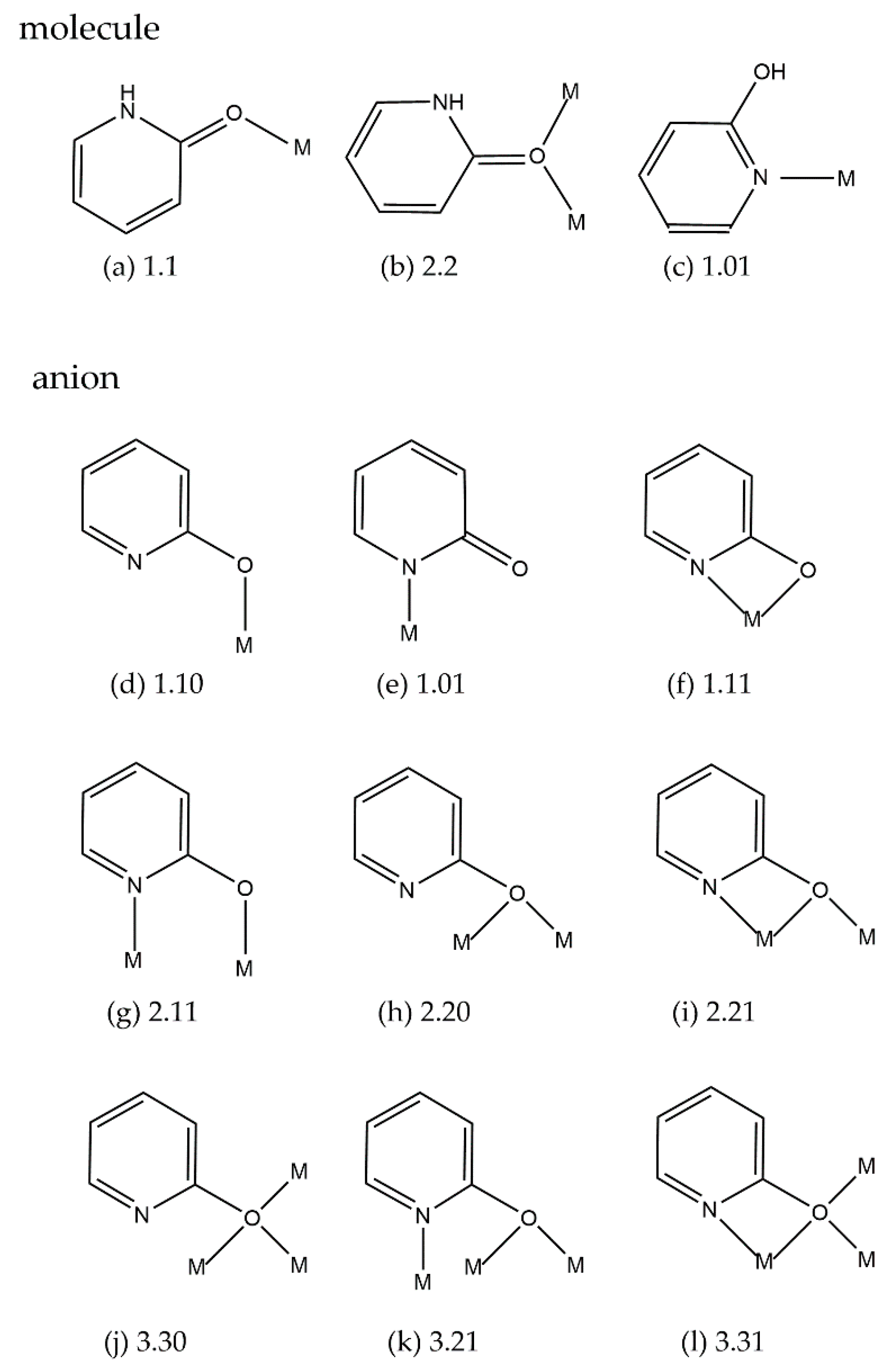 Molecules 25 00846 sch001