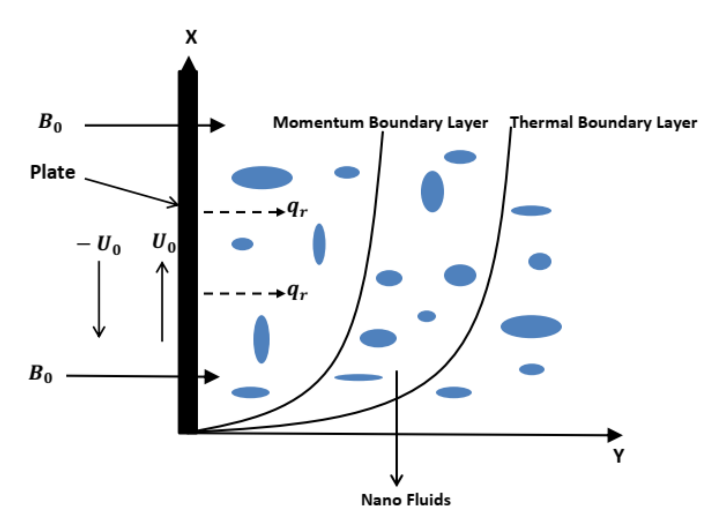 Molecules 25 00854 g001 Molecules 25 00854 g001