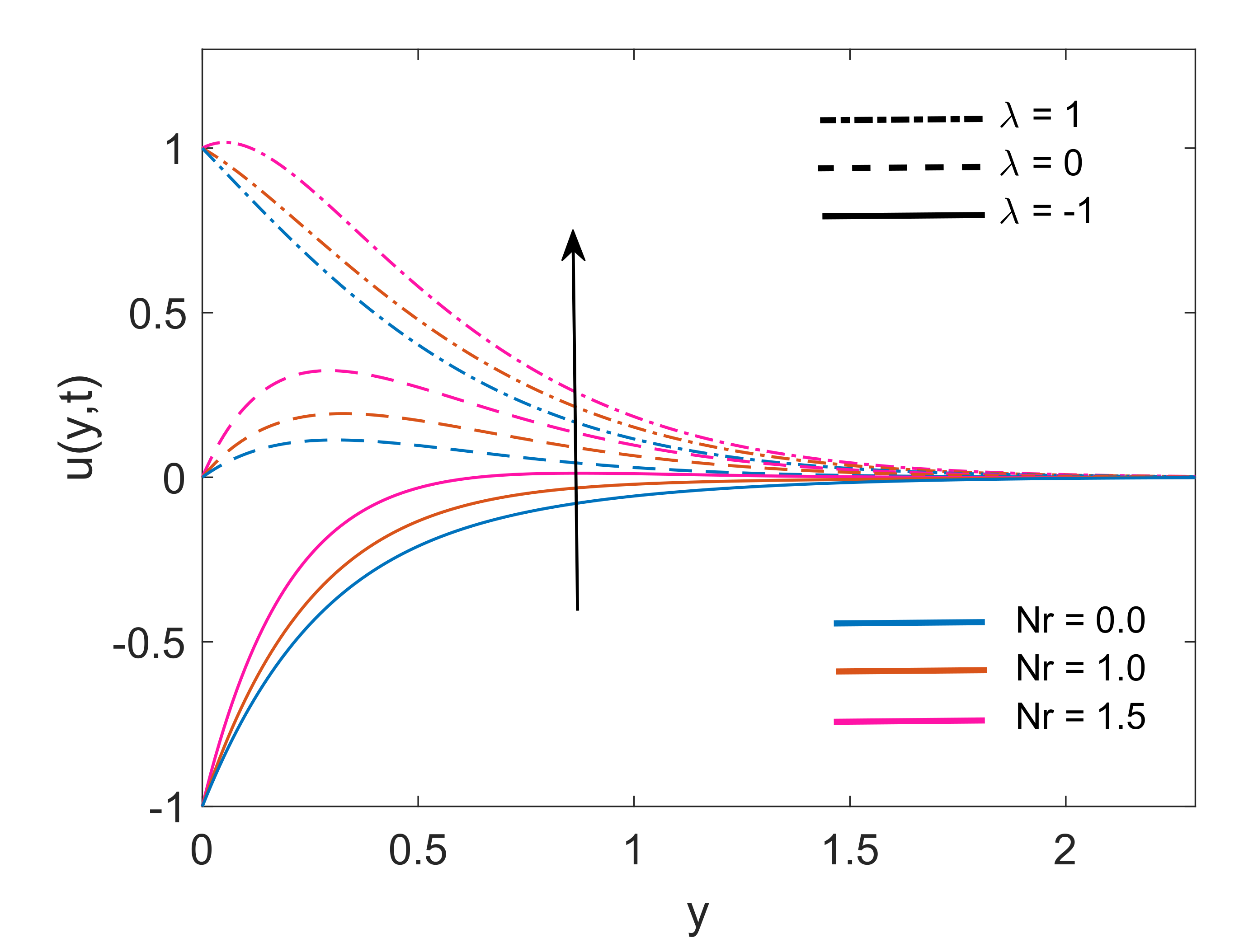 Molecules 25 00854 g007 Molecules 25 00854 g007