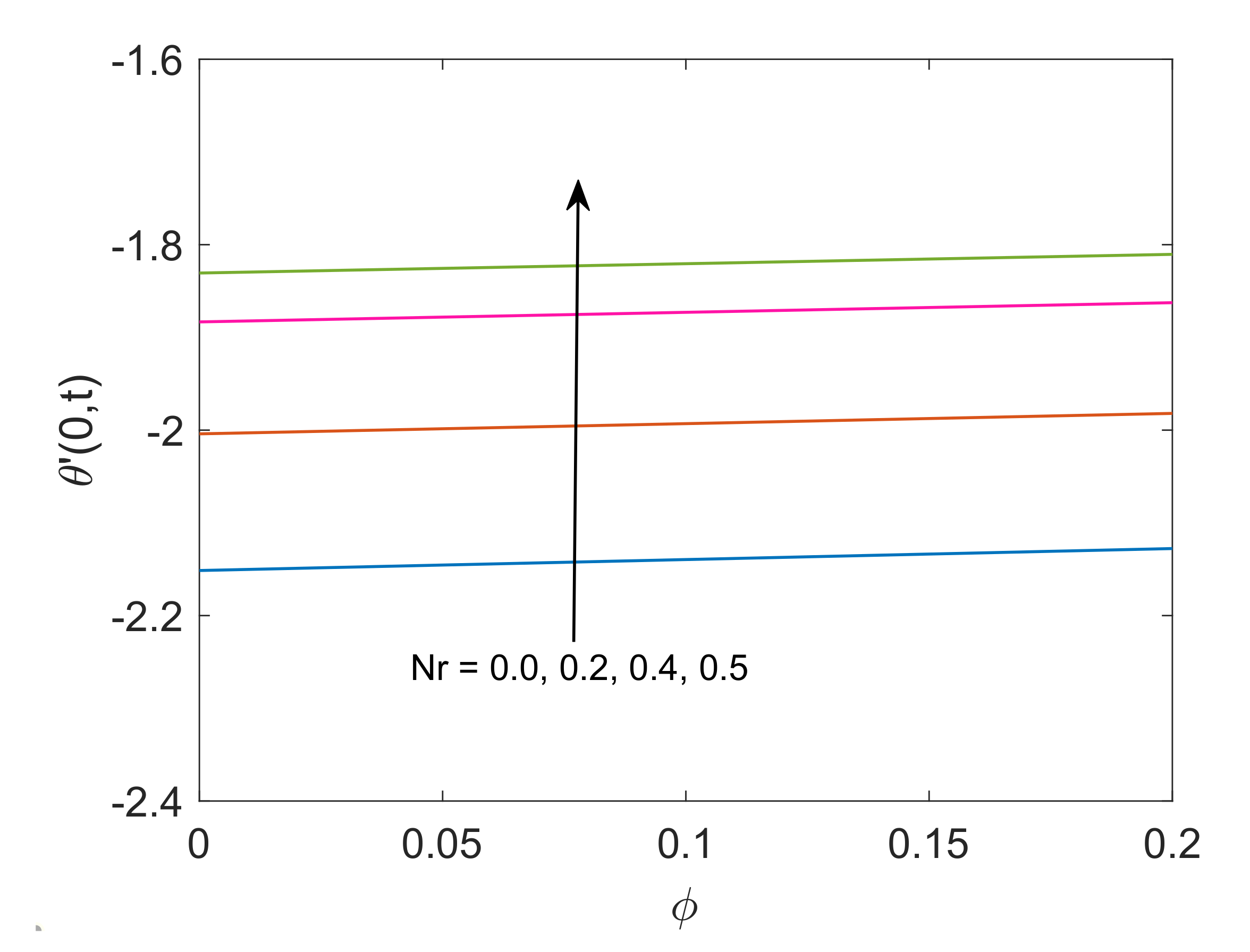 Molecules 25 00854 g017 Molecules 25 00854 g017