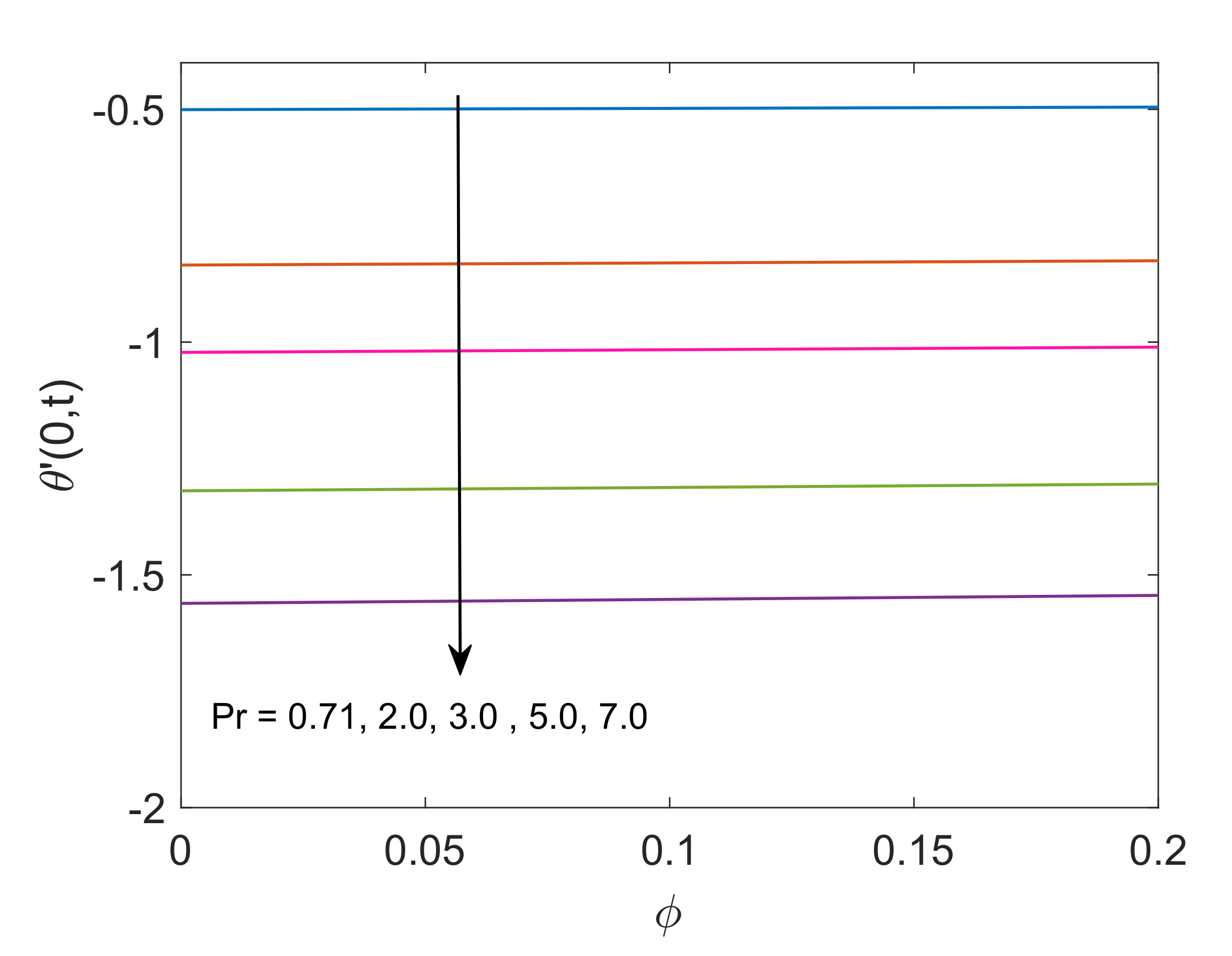 Molecules 25 00854 g018 Molecules 25 00854 g018