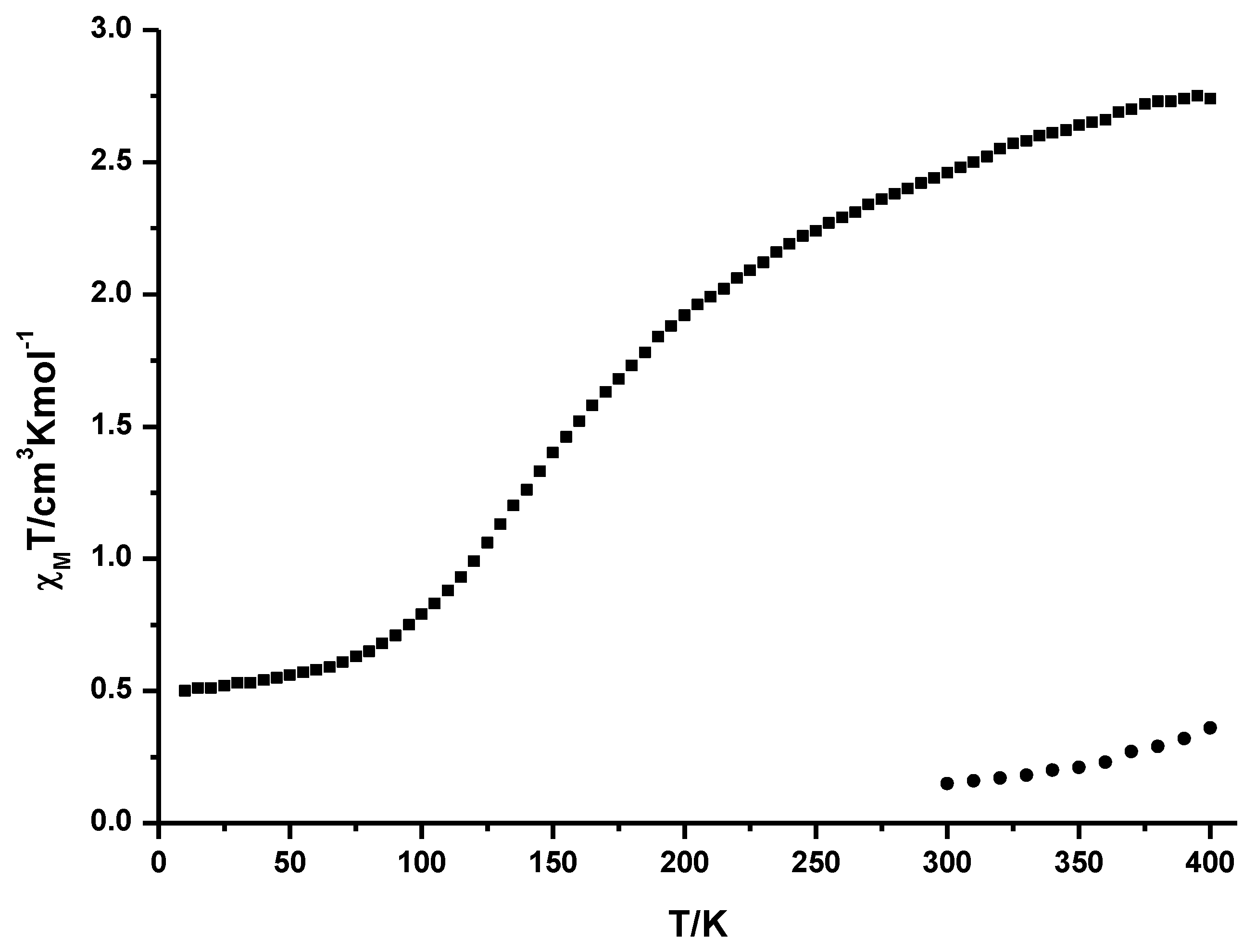 Molecules 25 00855 g001