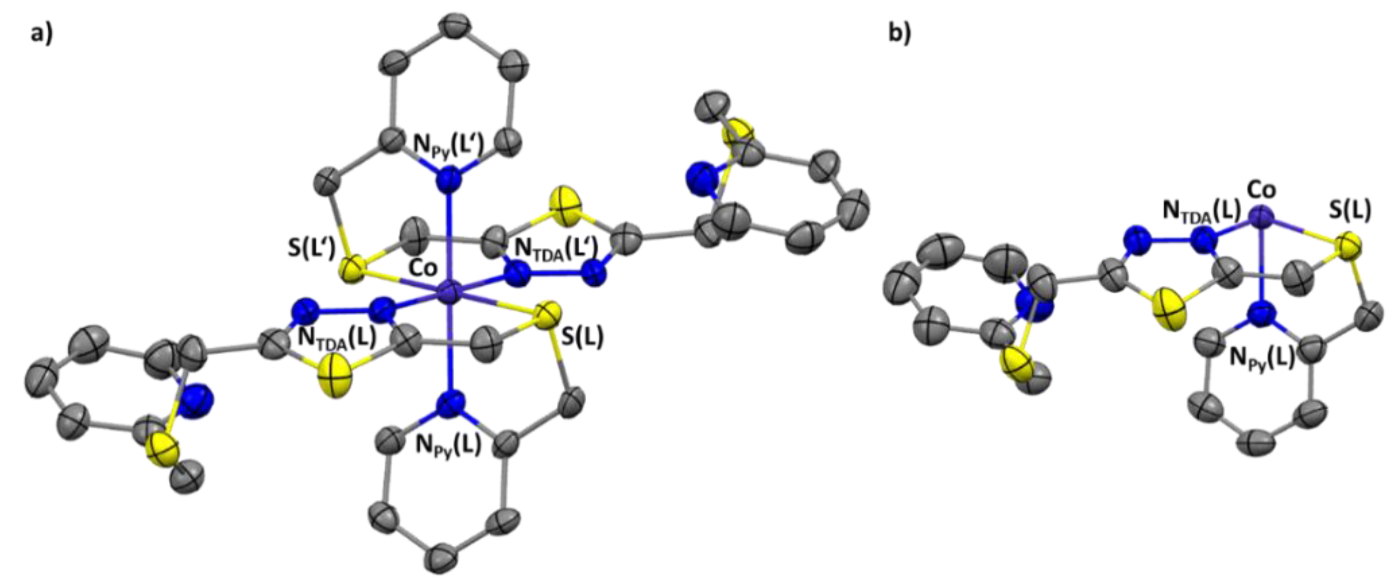 Molecules 25 00855 g004