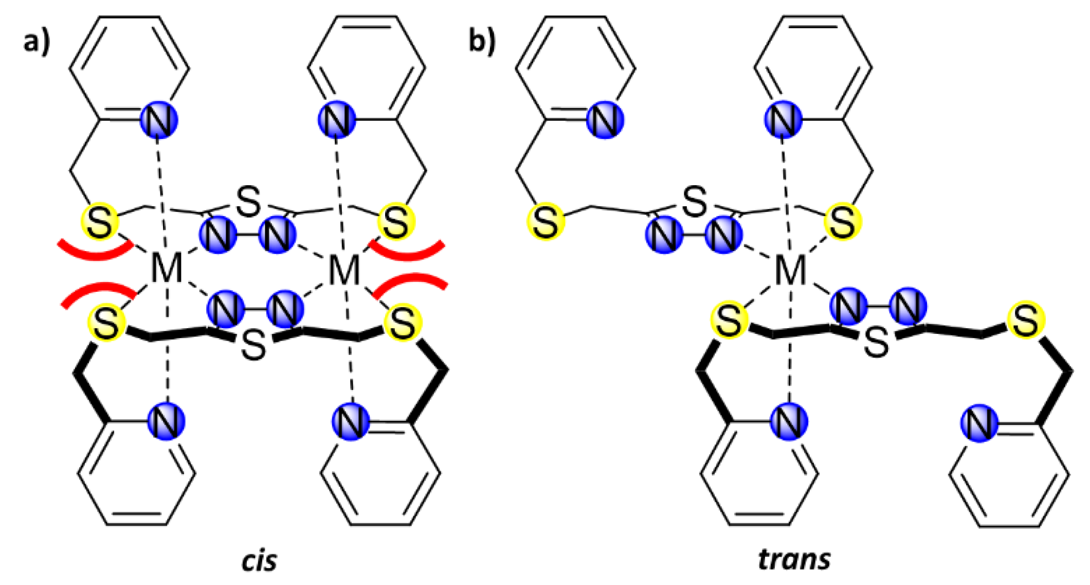 Molecules 25 00855 g005