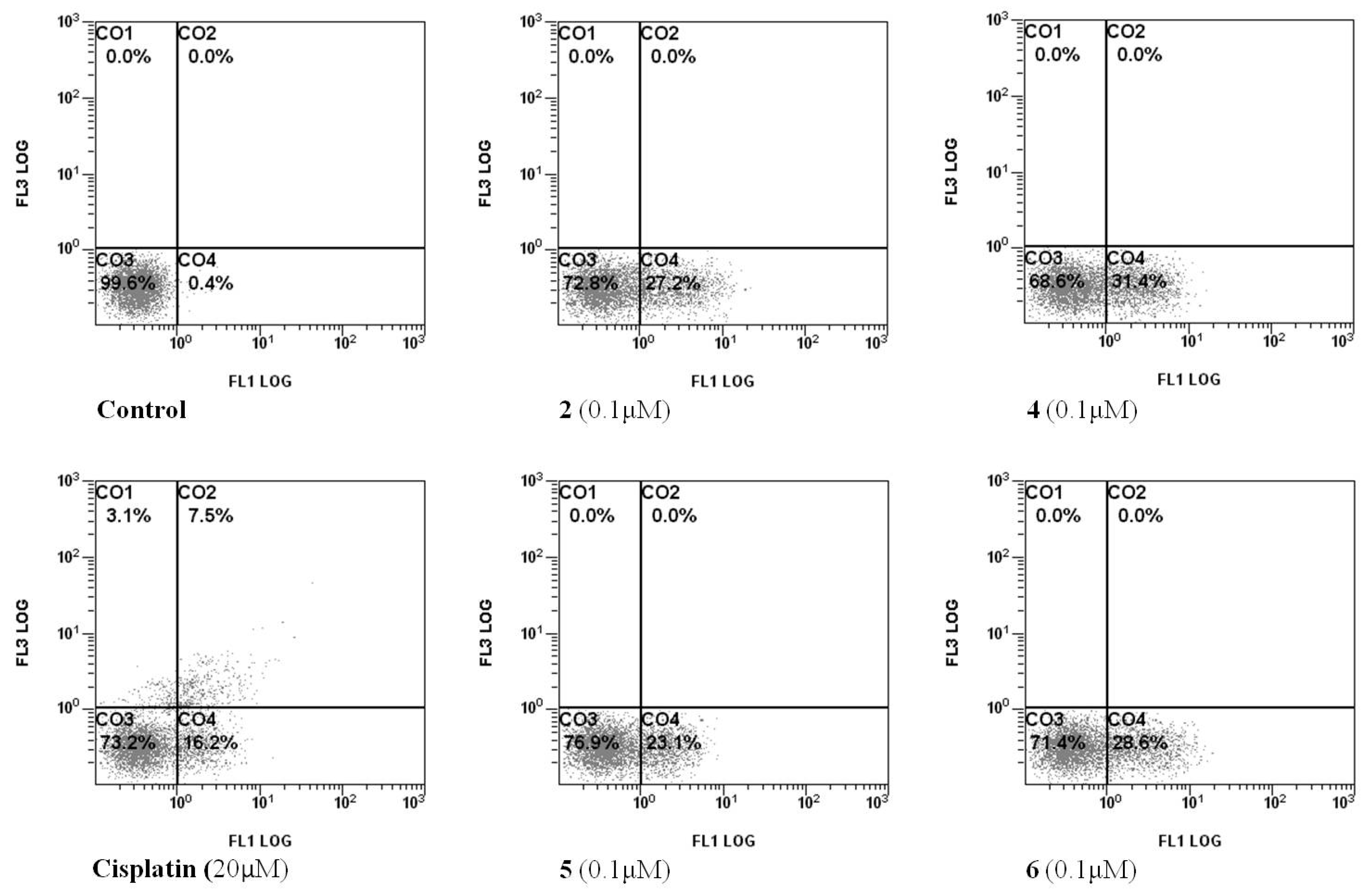 Molecules 25 00859 g005