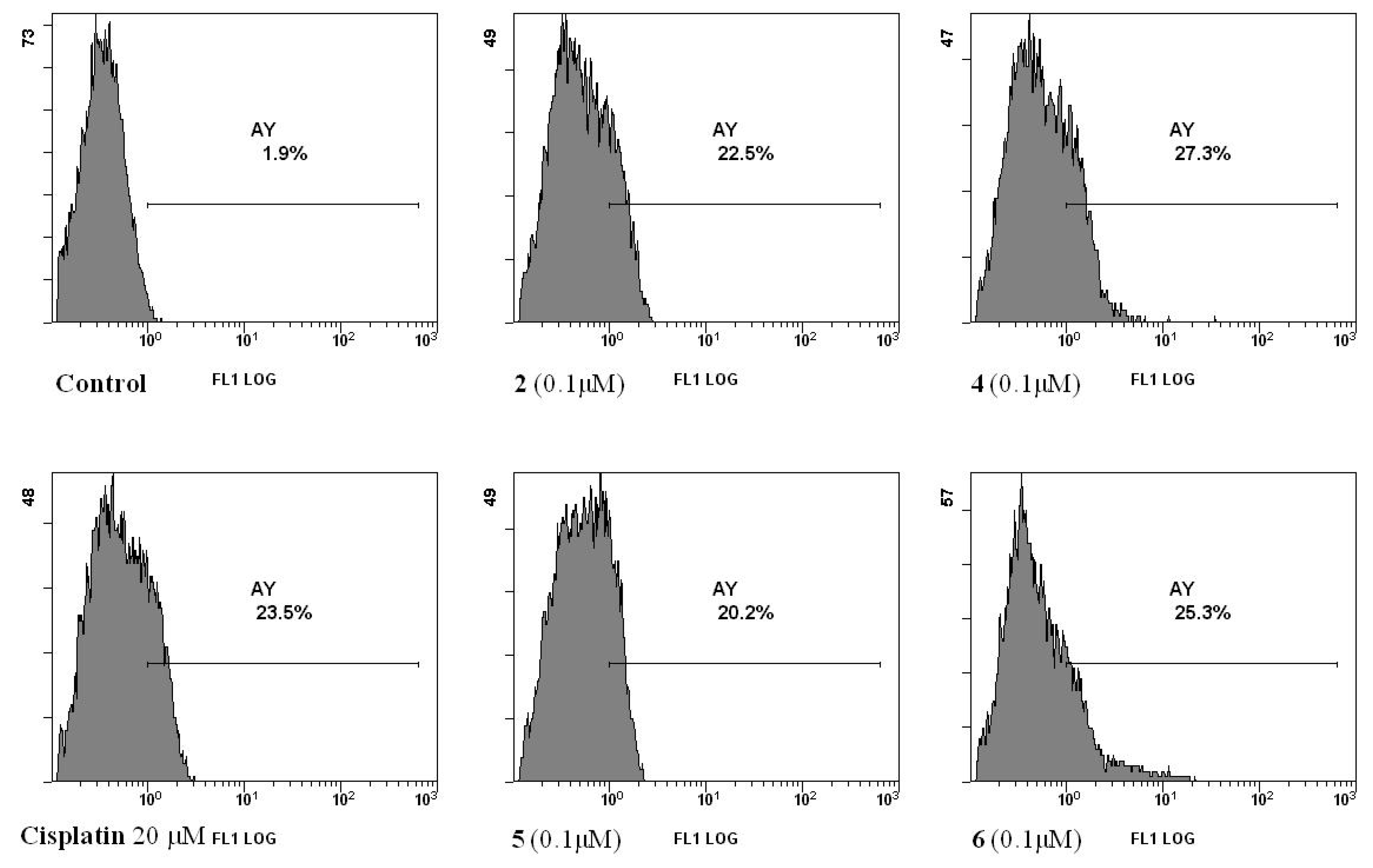 Molecules 25 00859 g007