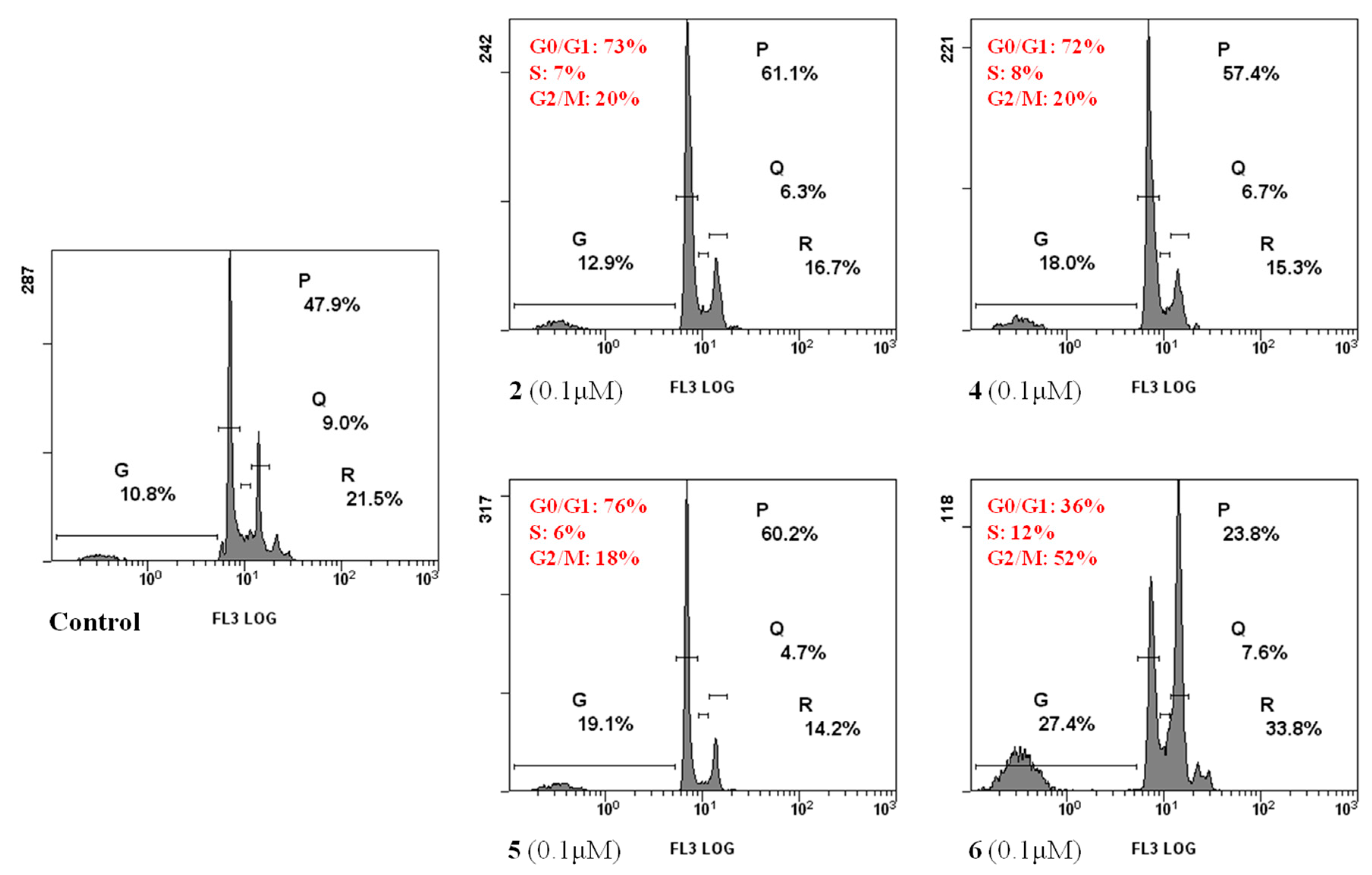 Molecules 25 00859 g008