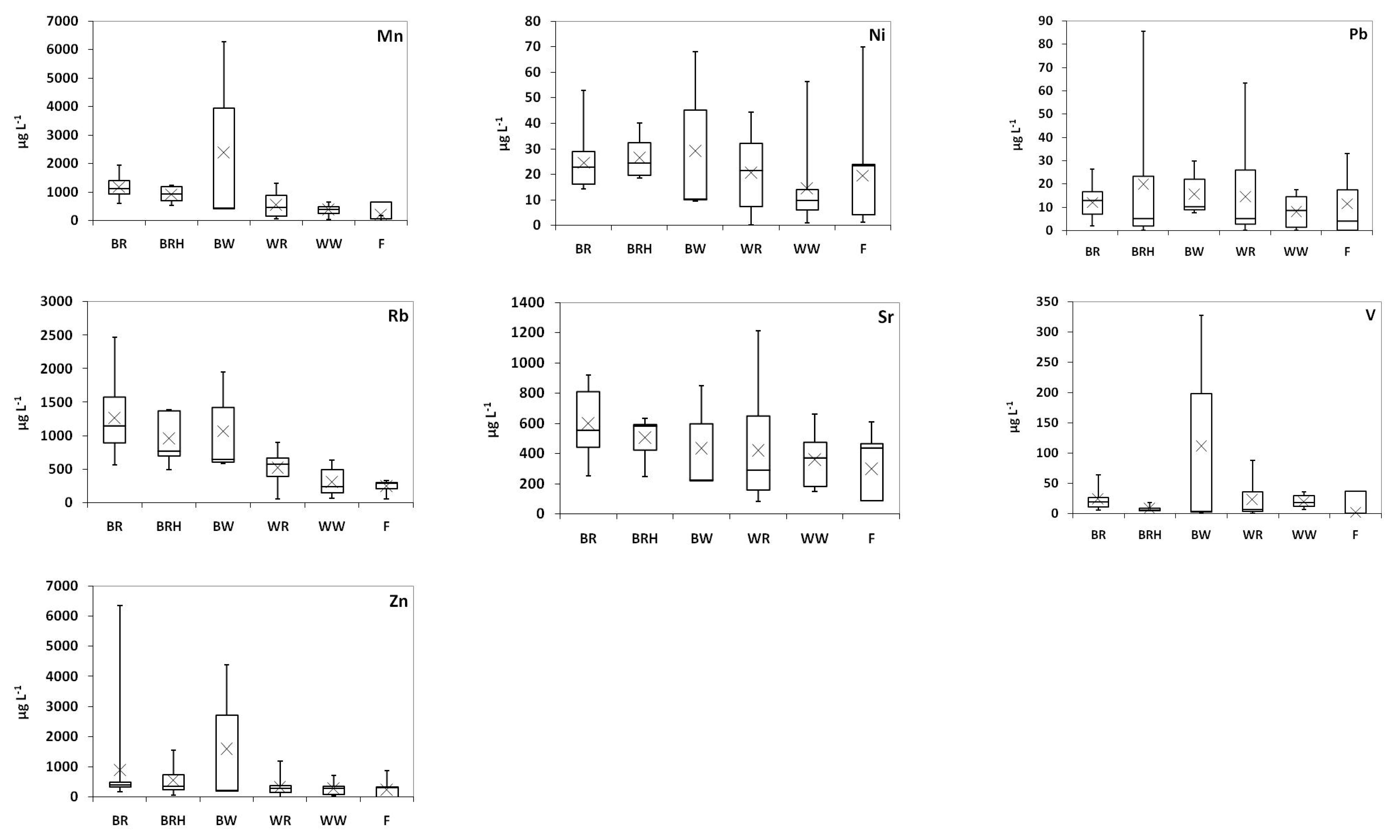 Molecules 25 00861 g002b