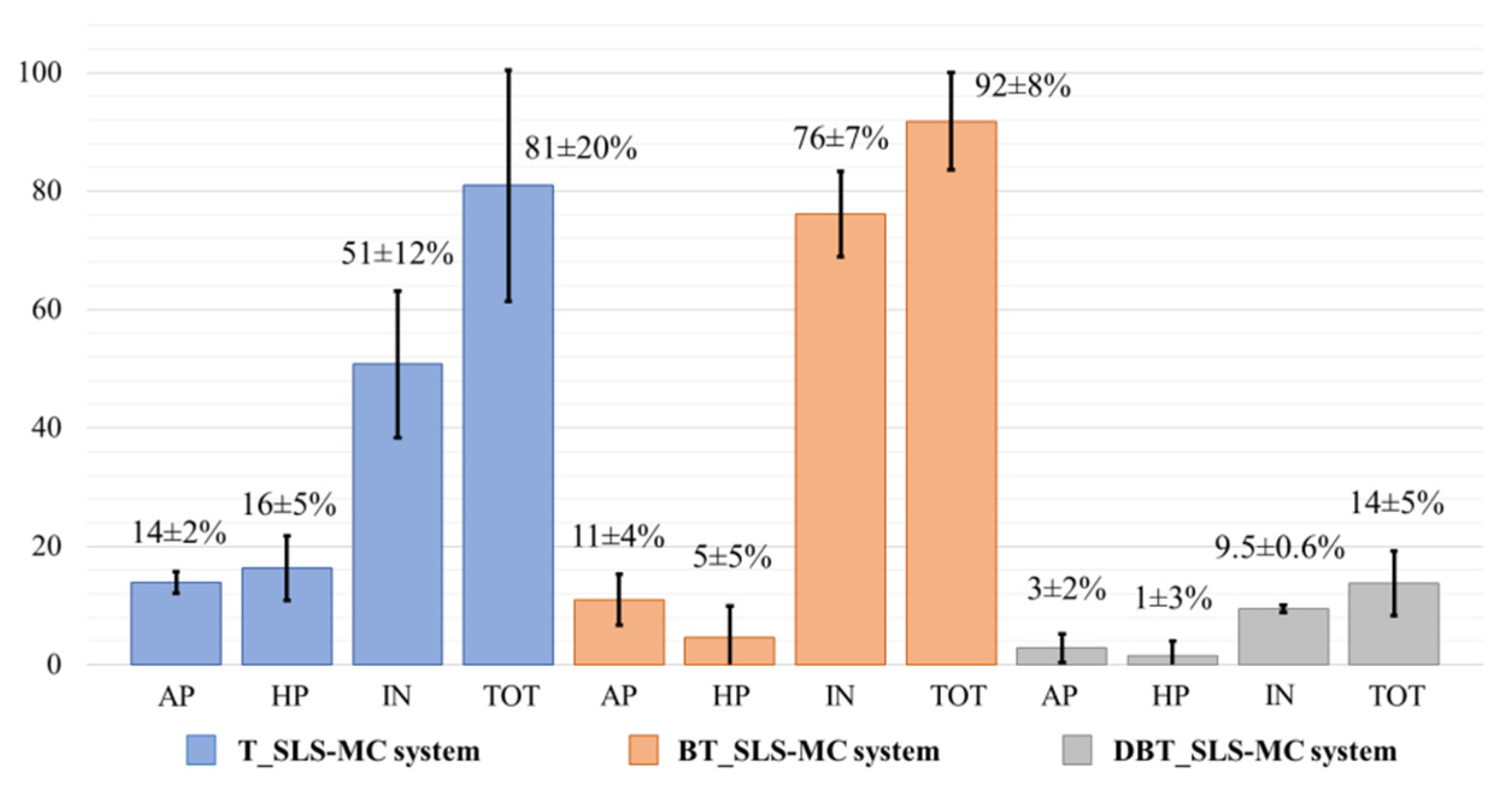 Molecules 25 00866 g005